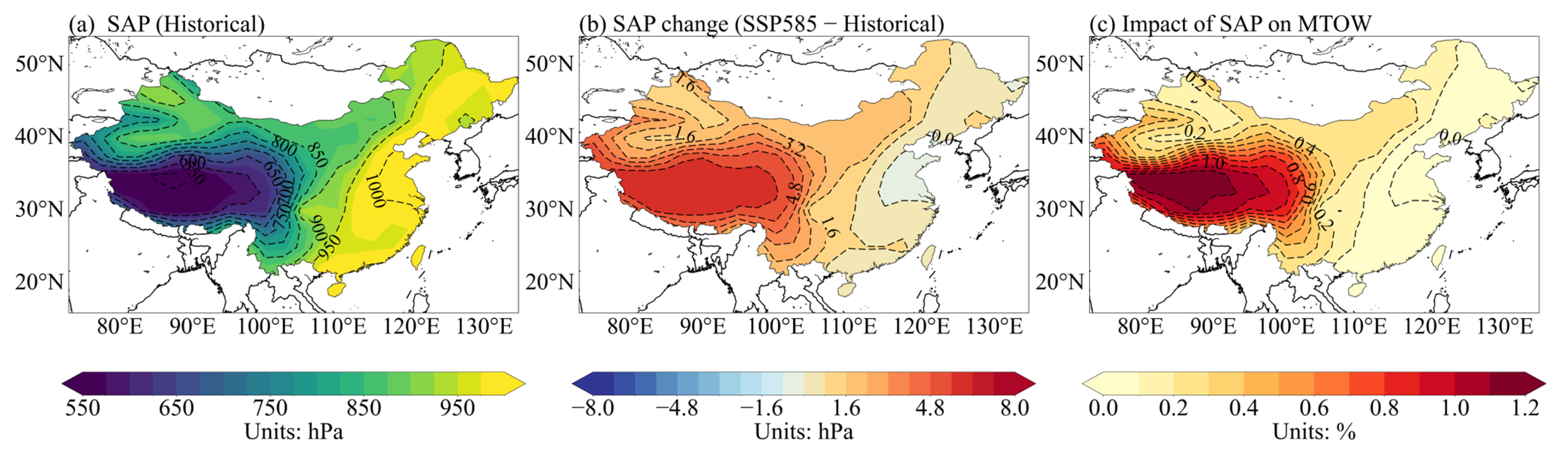 Atmosphere 16 00597 g003