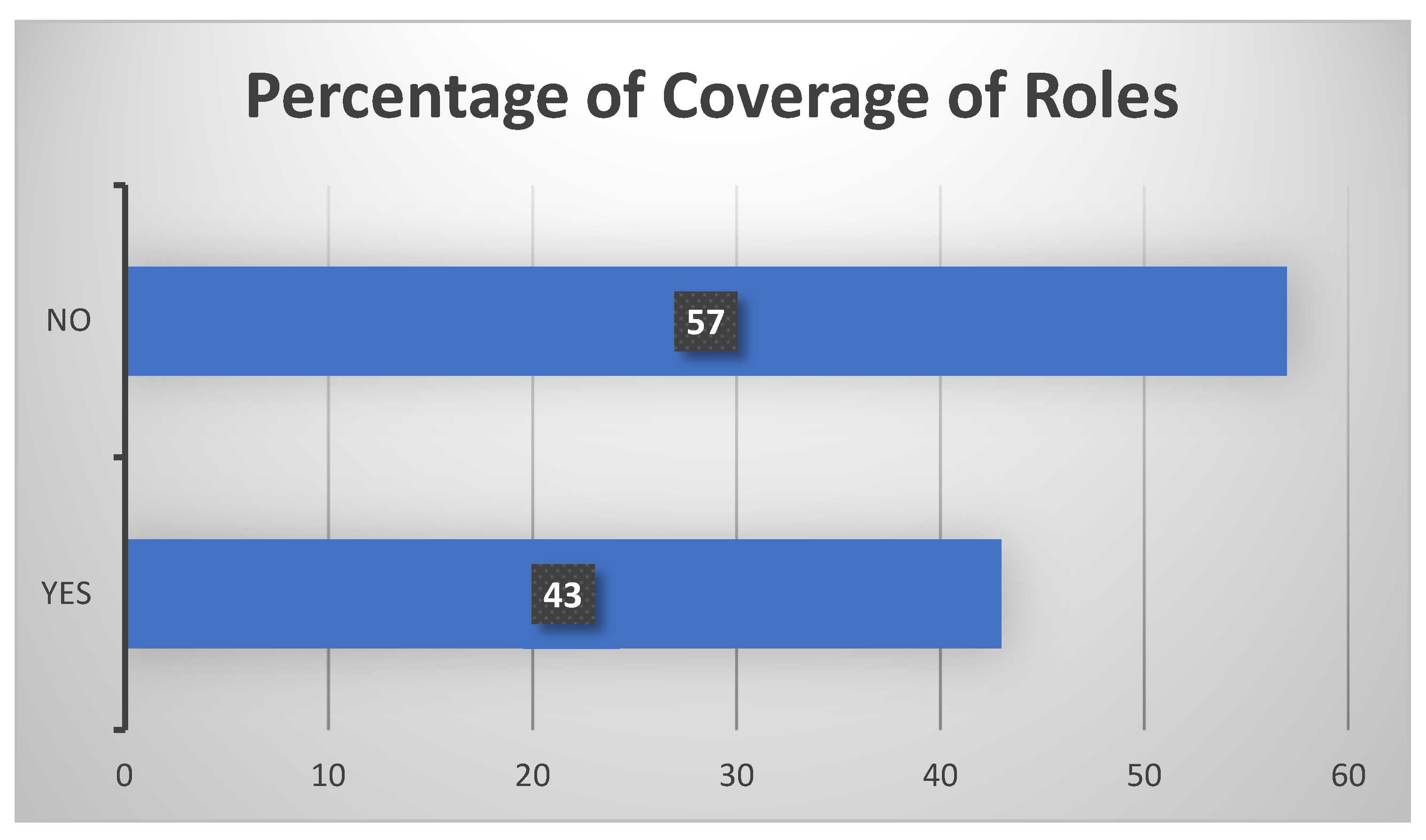 Atmosphere 16 01216 g003 Atmosphere 16 01216 g003