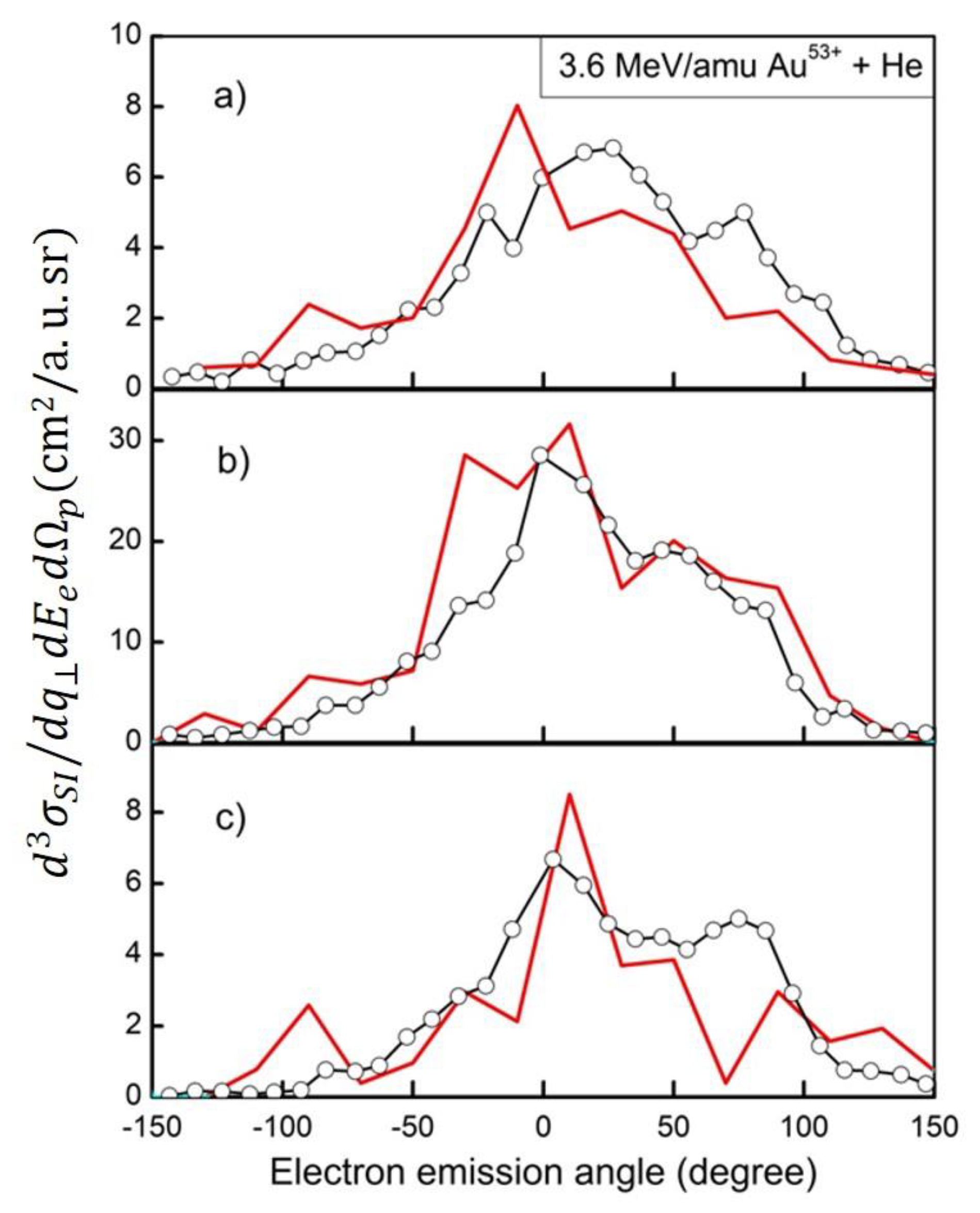 Atoms 08 00019 g006 Atoms 08 00019 g006