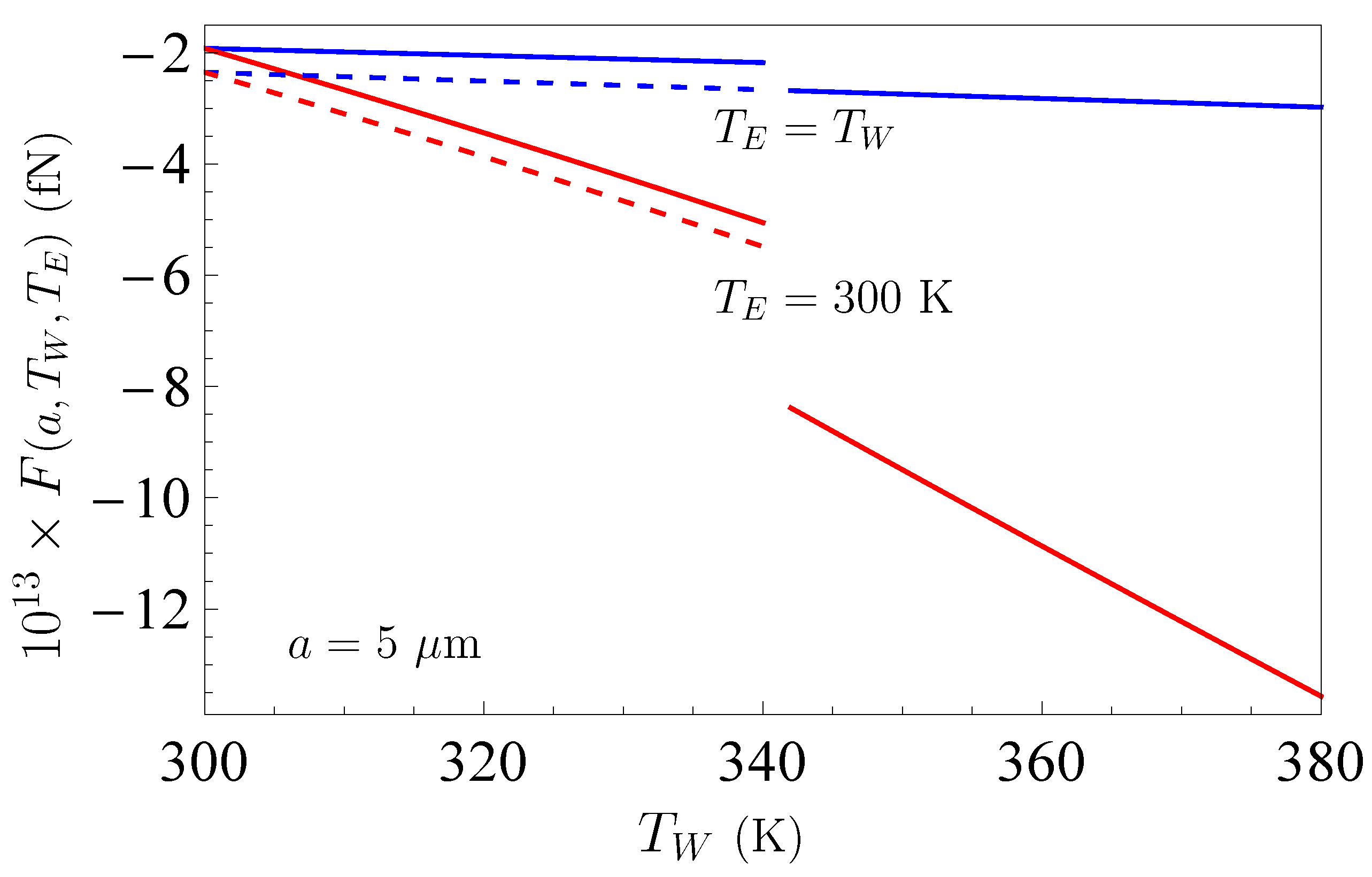 Atoms 09 00004 g003 Atoms 09 00004 g003