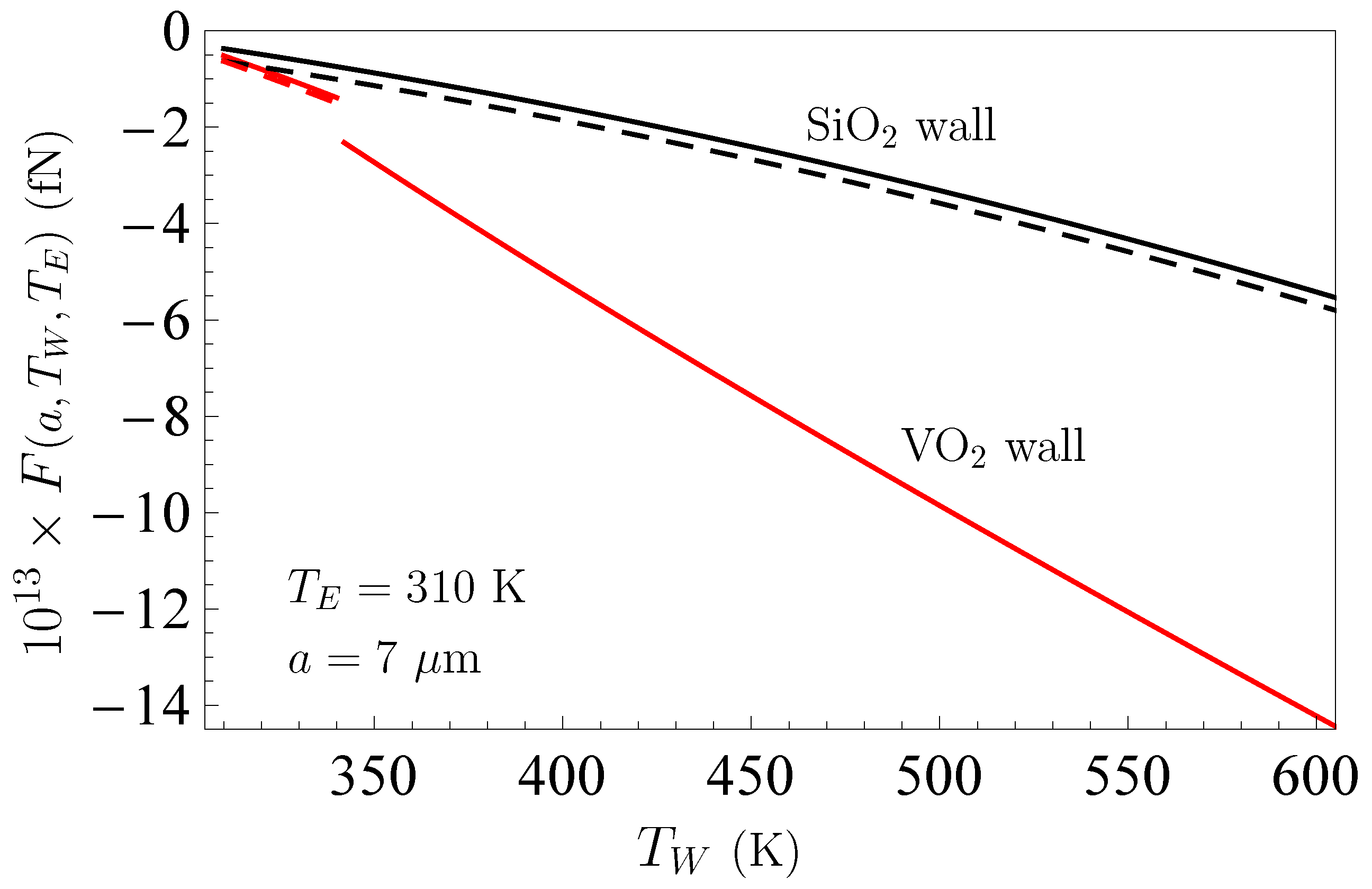 Atoms 09 00004 g005 Atoms 09 00004 g005