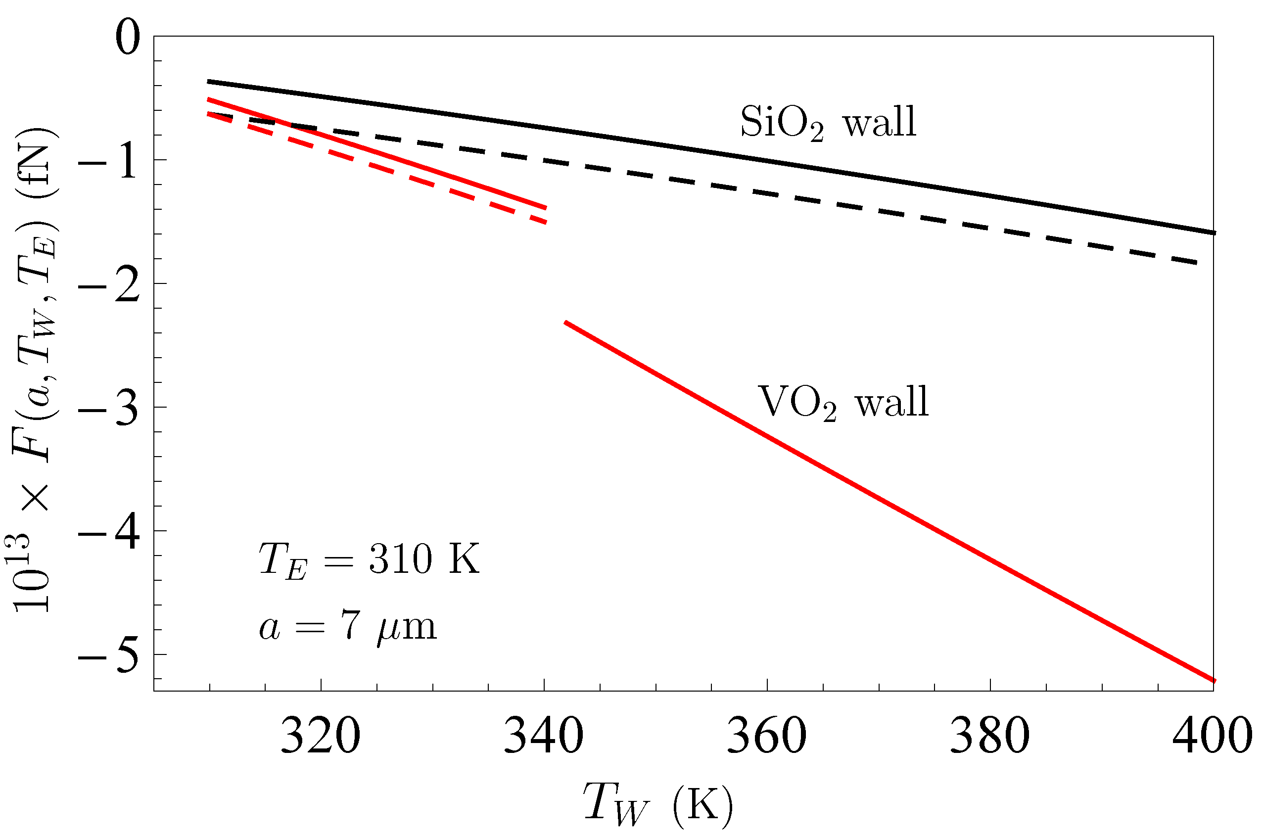 Atoms 09 00004 g006 Atoms 09 00004 g006