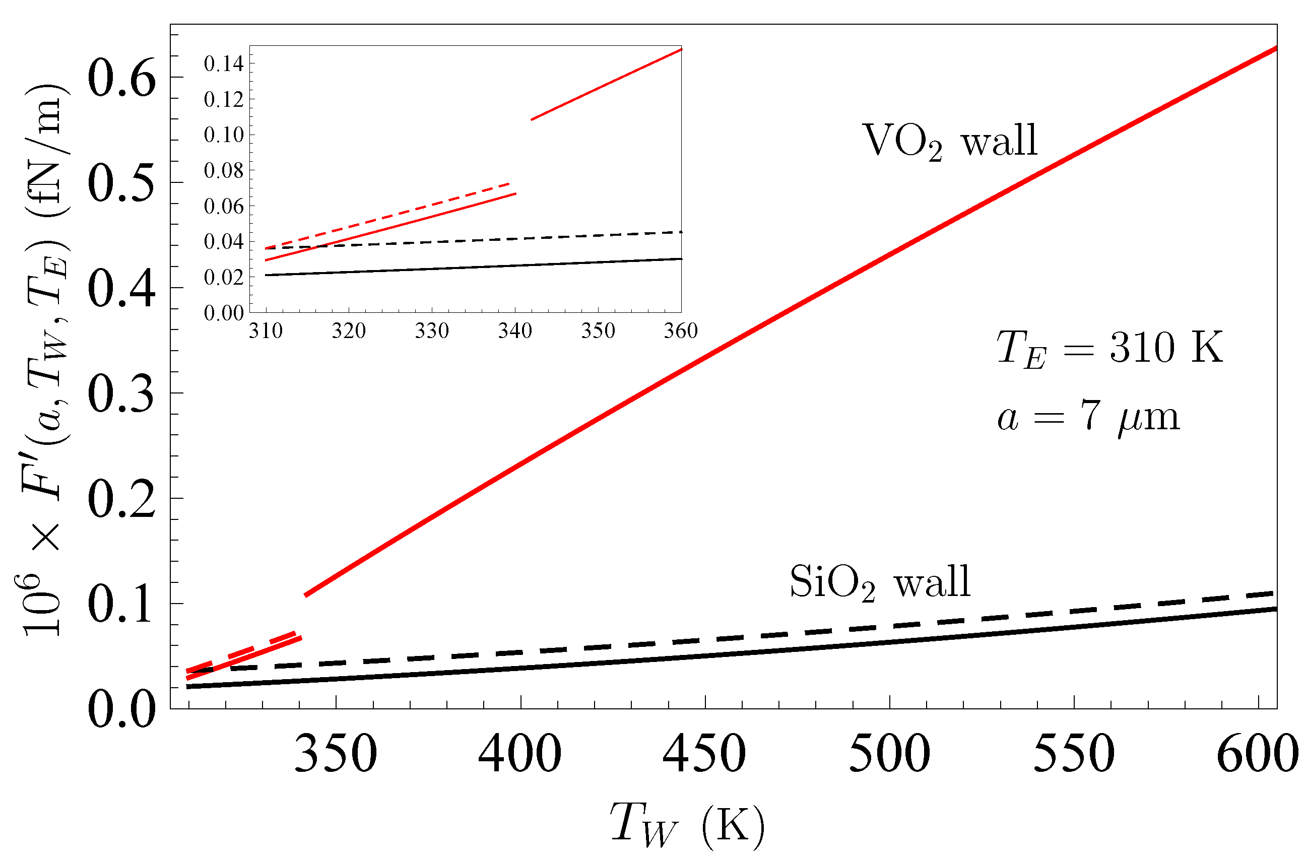 Atoms 09 00004 g007 Atoms 09 00004 g007