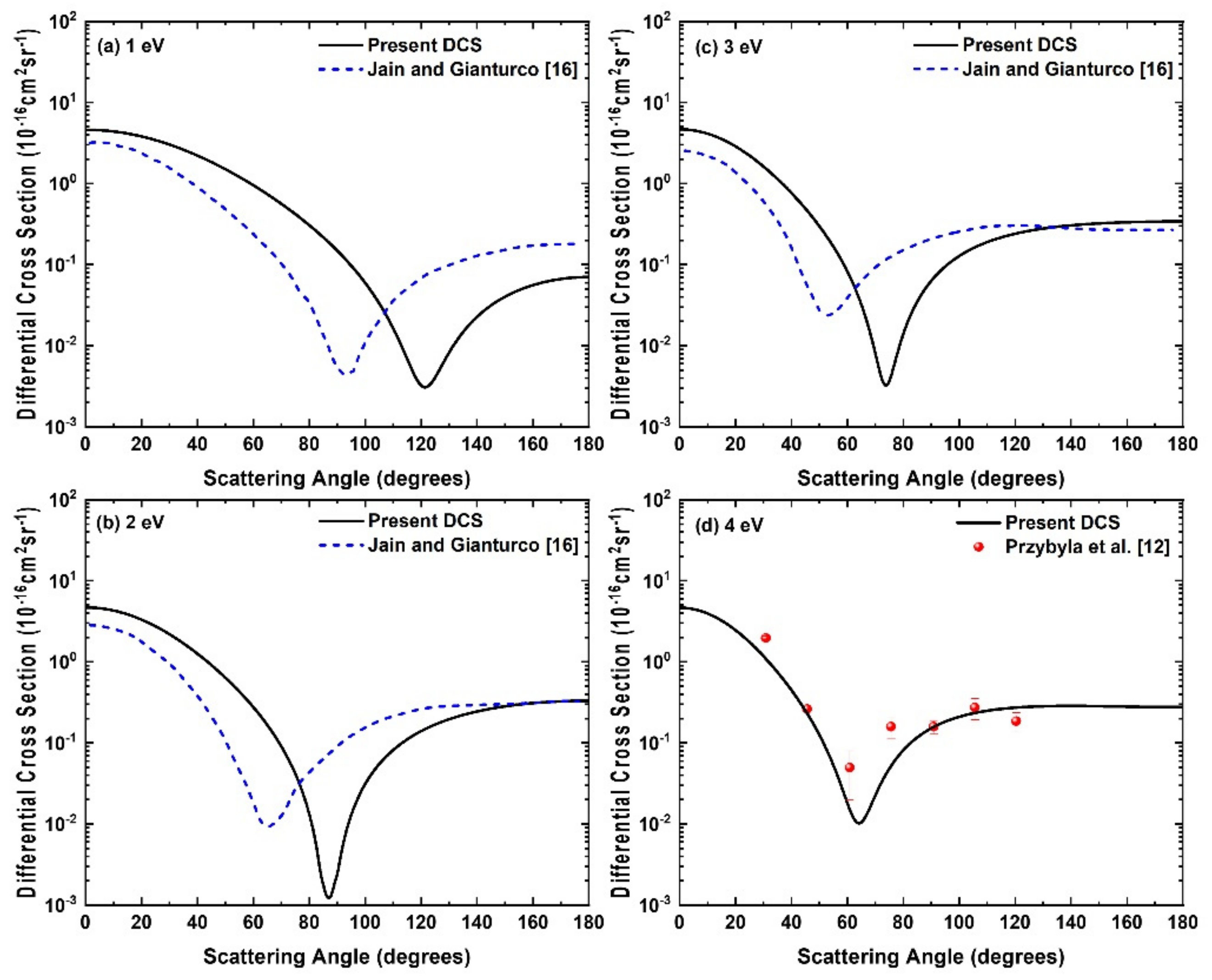 Atoms 09 00113 g001 Atoms 09 00113 g001