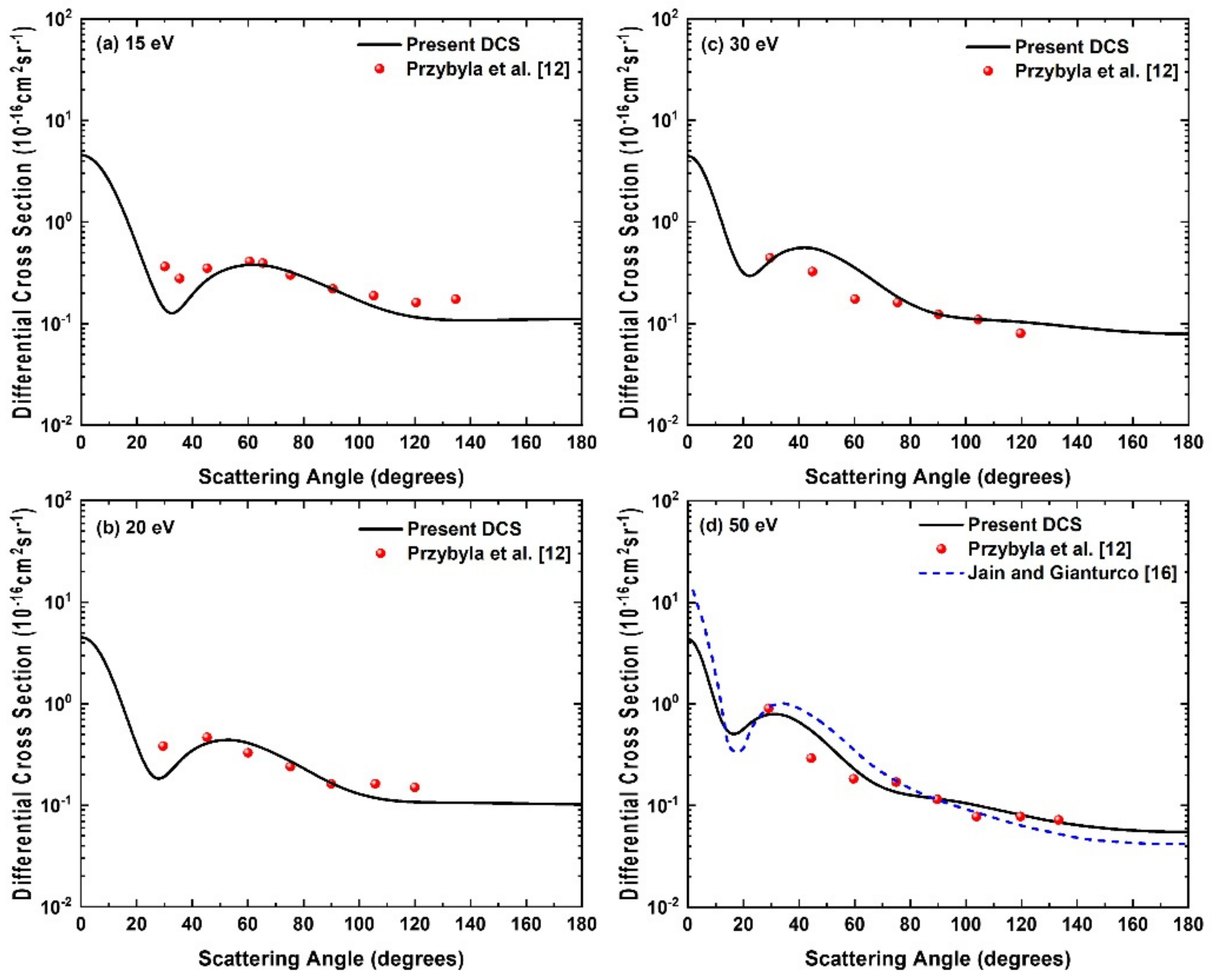 Atoms 09 00113 g003 Atoms 09 00113 g003