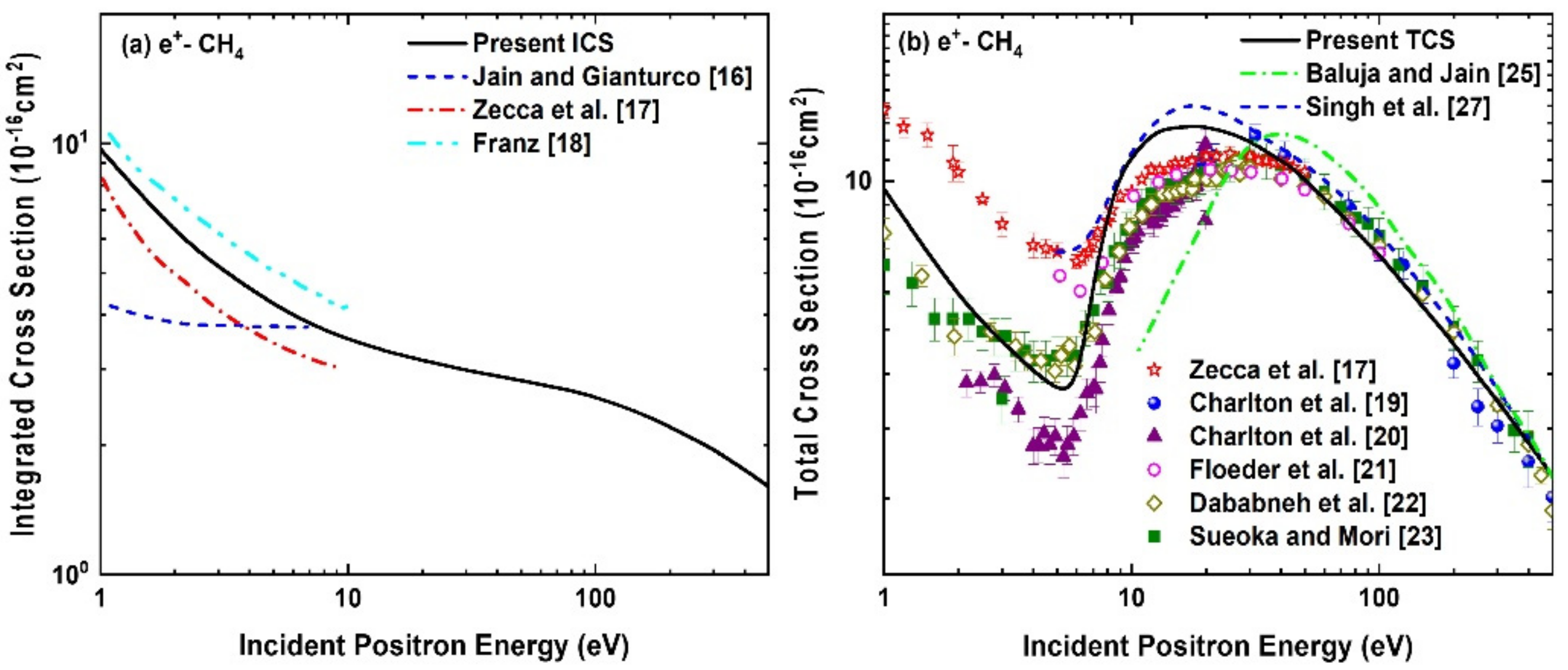Atoms 09 00113 g005 Atoms 09 00113 g005