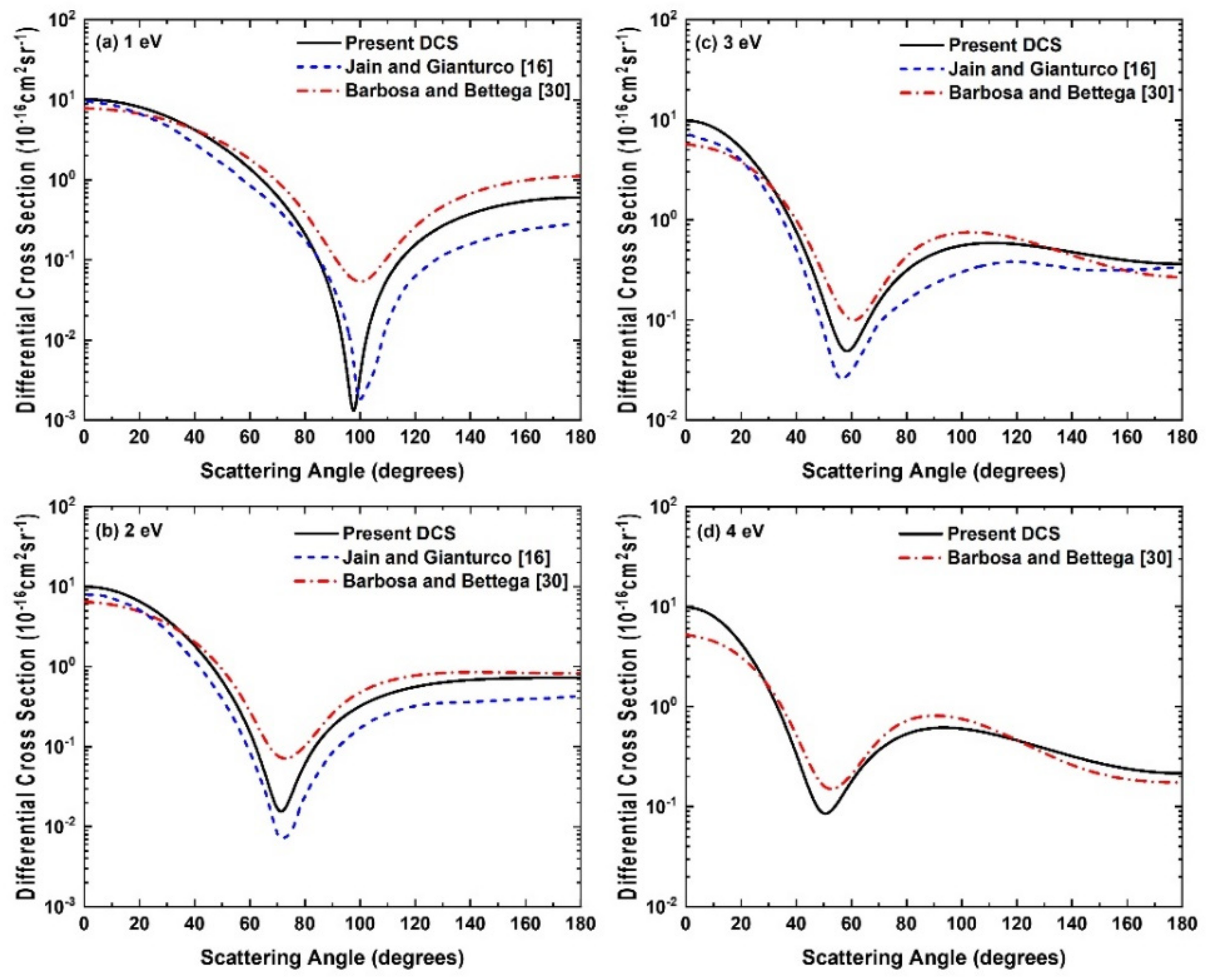 Atoms 09 00113 g006 Atoms 09 00113 g006
