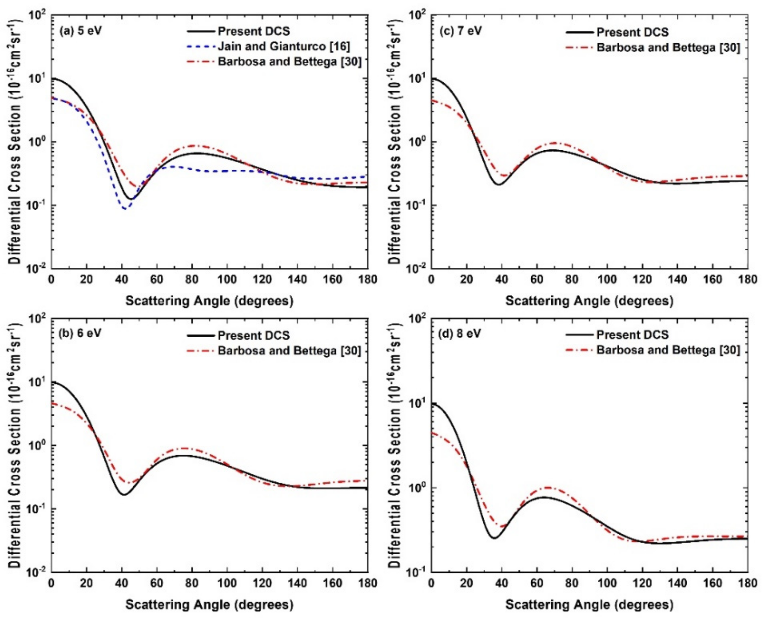 Atoms 09 00113 g007 Atoms 09 00113 g007