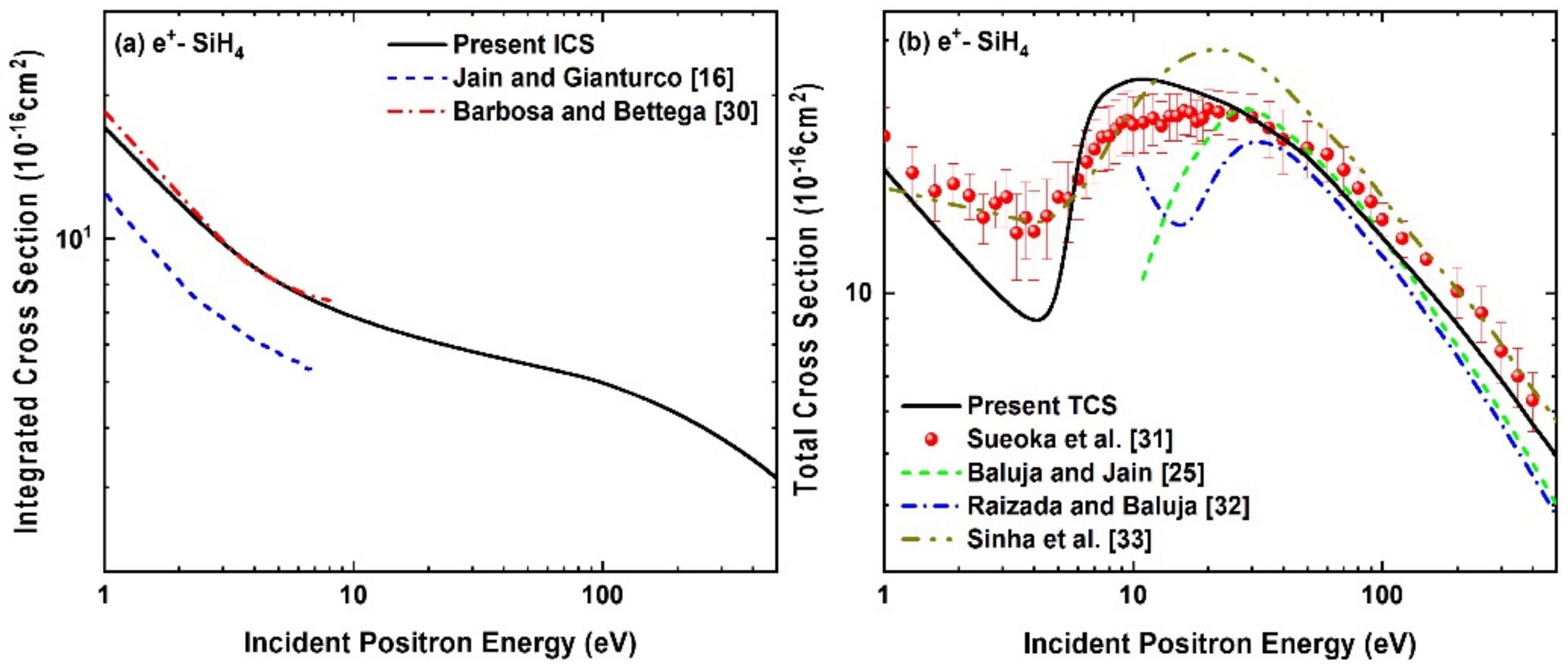 Atoms 09 00113 g009 Atoms 09 00113 g009