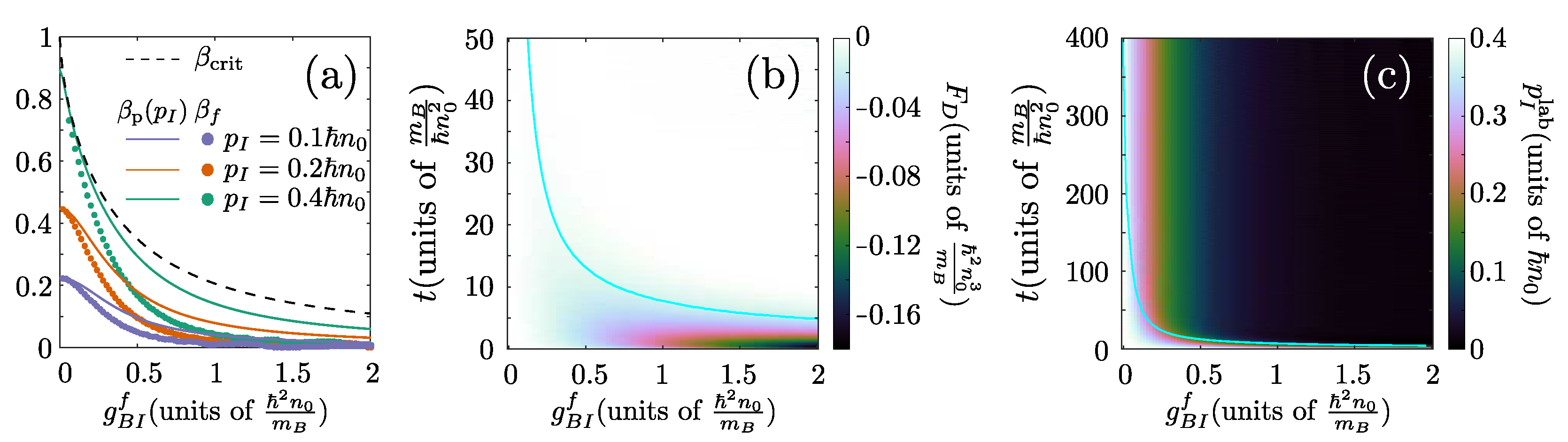 Atoms 10 00003 g005 Atoms 10 00003 g005