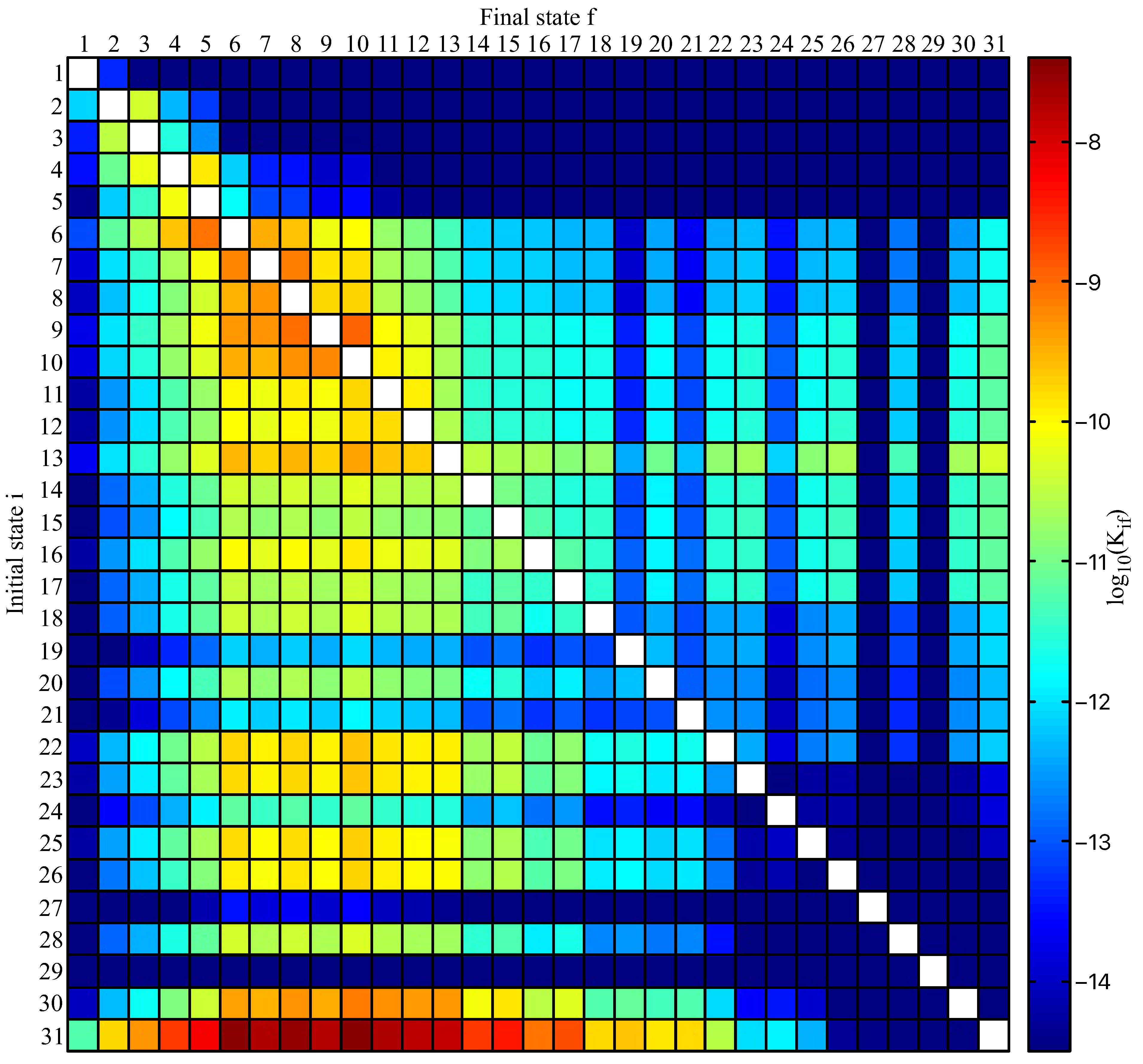 Atoms 10 00033 g001 Atoms 10 00033 g001