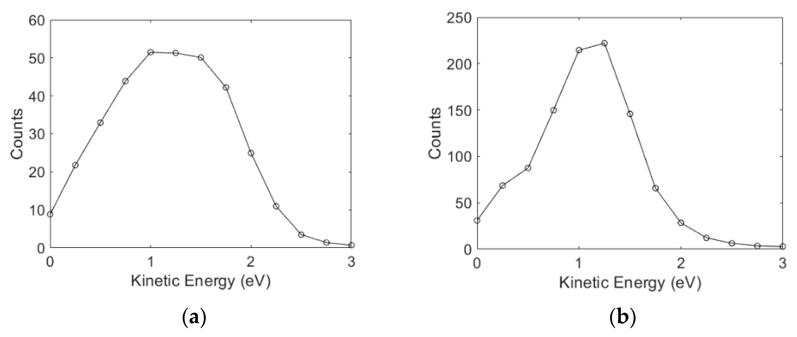 Atoms 10 00098 g004 Atoms 10 00098 g004