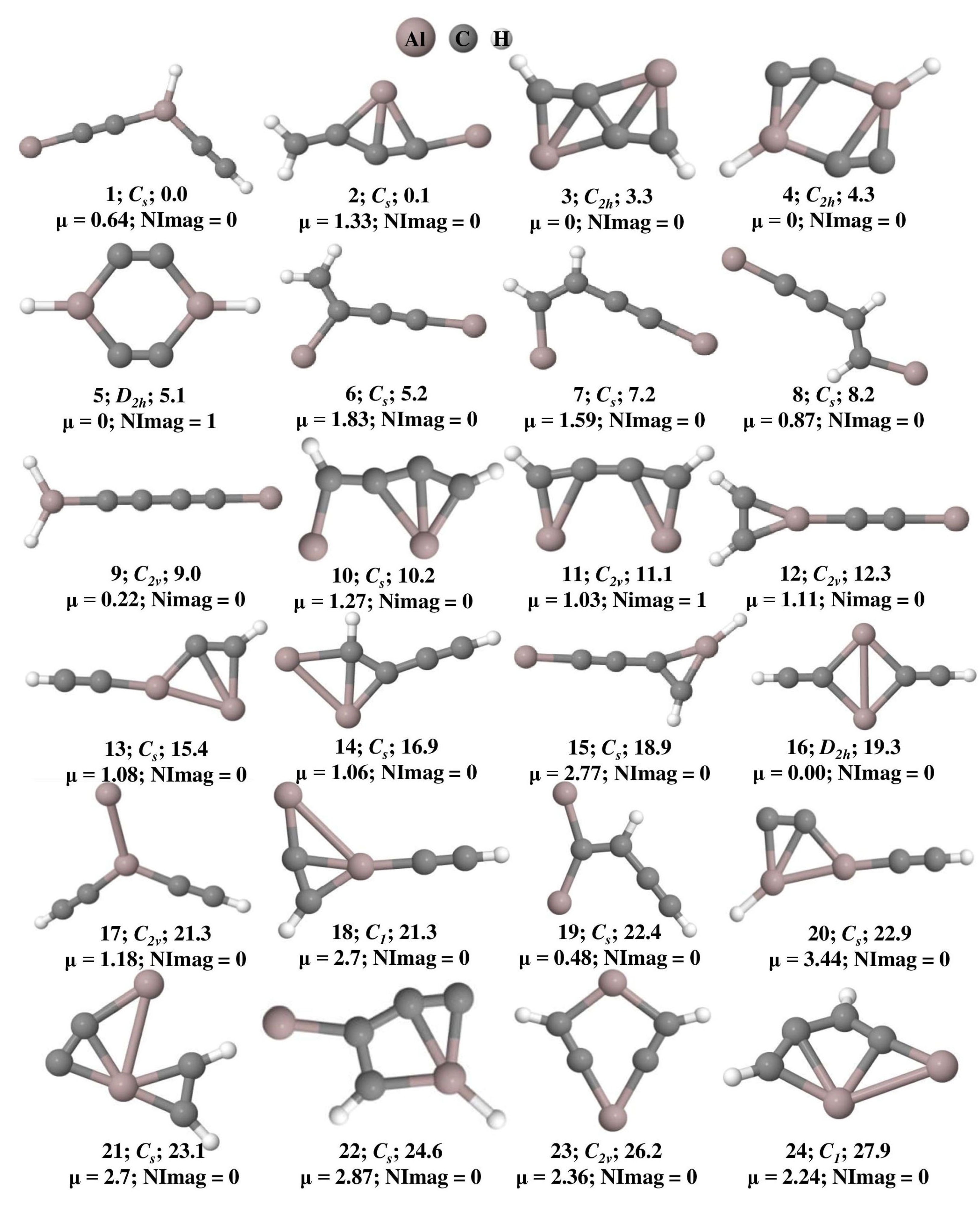 Atoms 10 00112 g001a