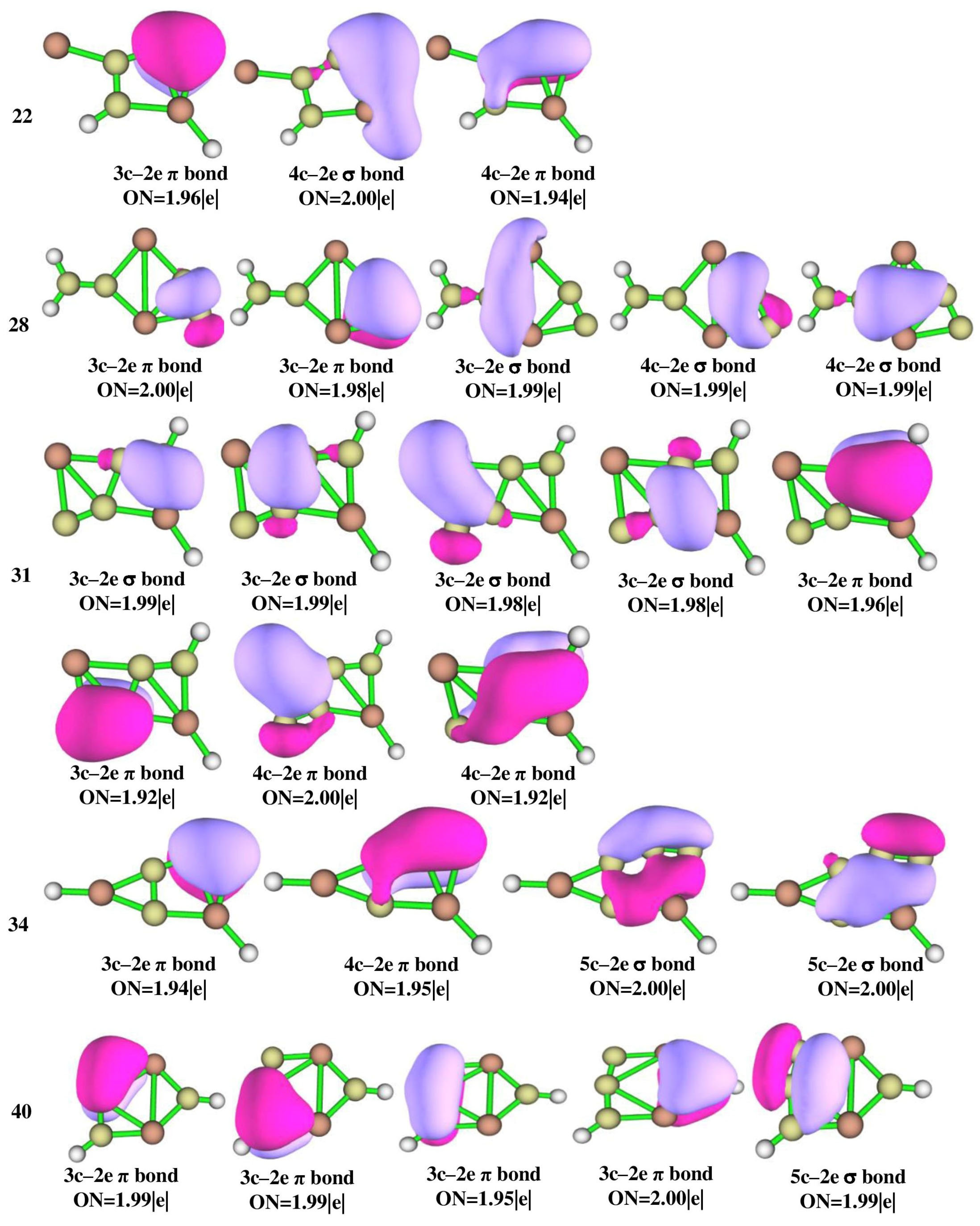 Atoms 10 00112 g006b