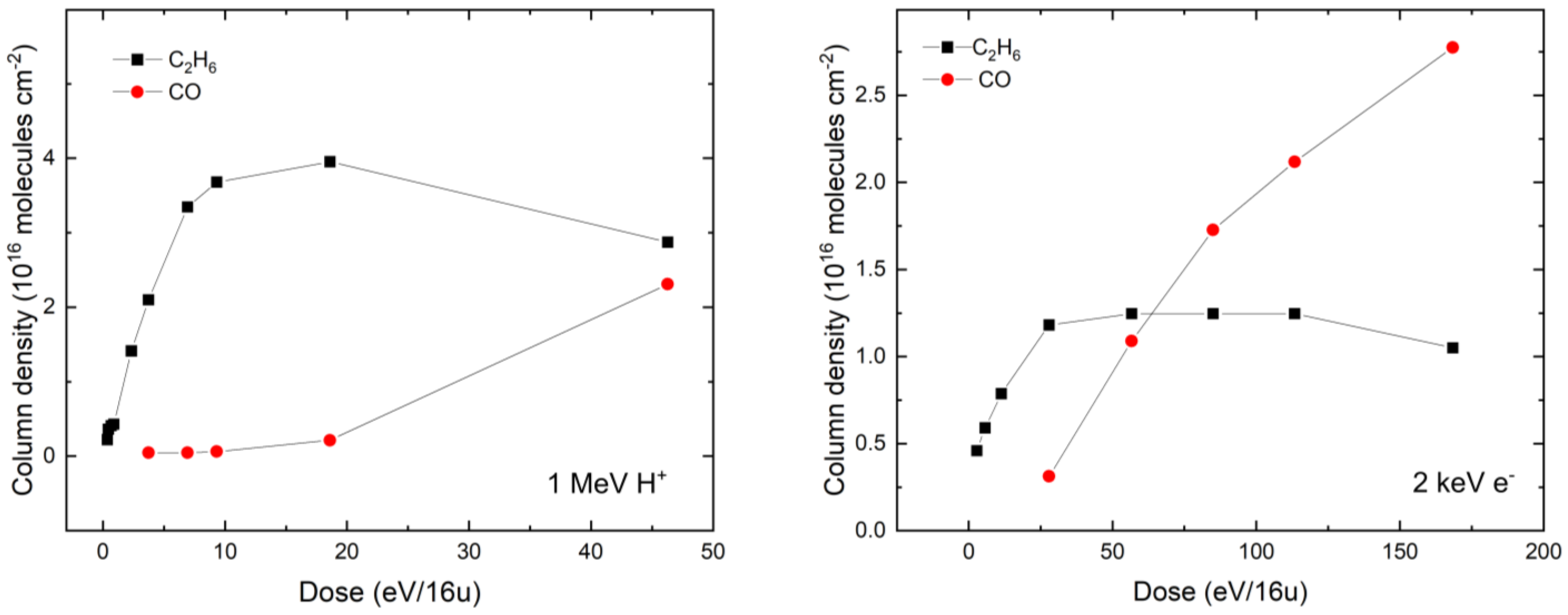 Atoms 11 00019 g004 Atoms 11 00019 g004