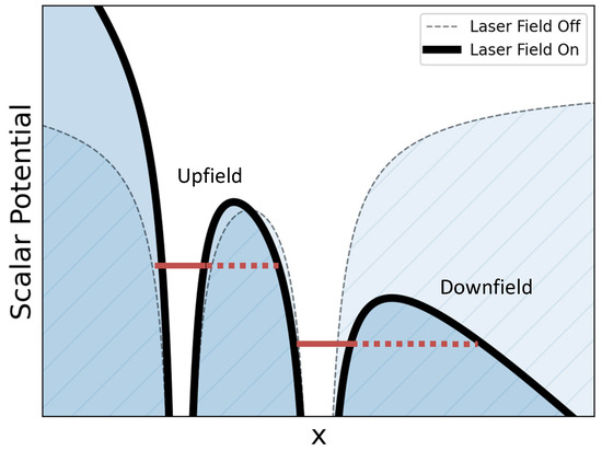 /en-us/-/media/Project/Upfield