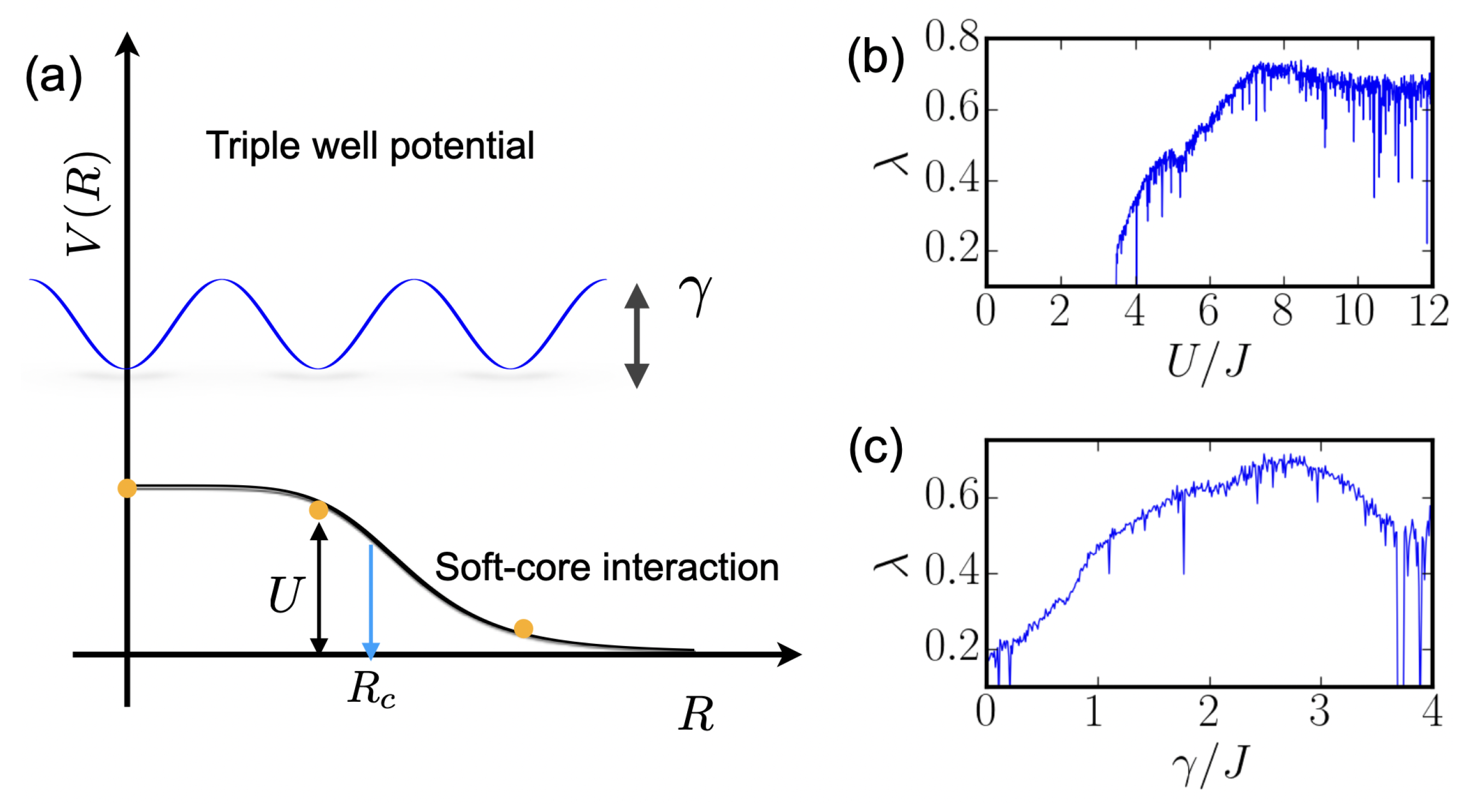 Atoms 11 00089 g001 Atoms 11 00089 g001