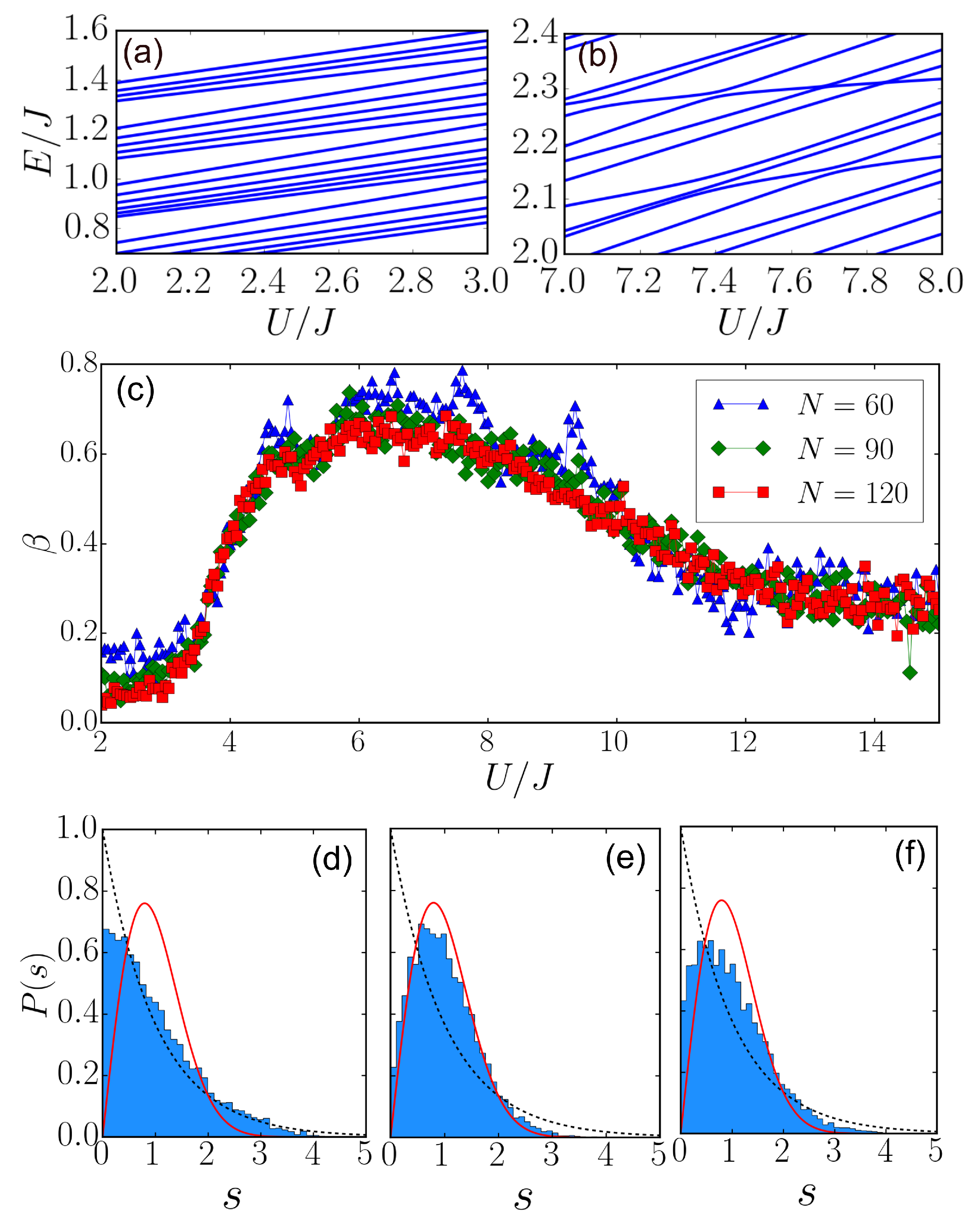 Atoms 11 00089 g002 Atoms 11 00089 g002