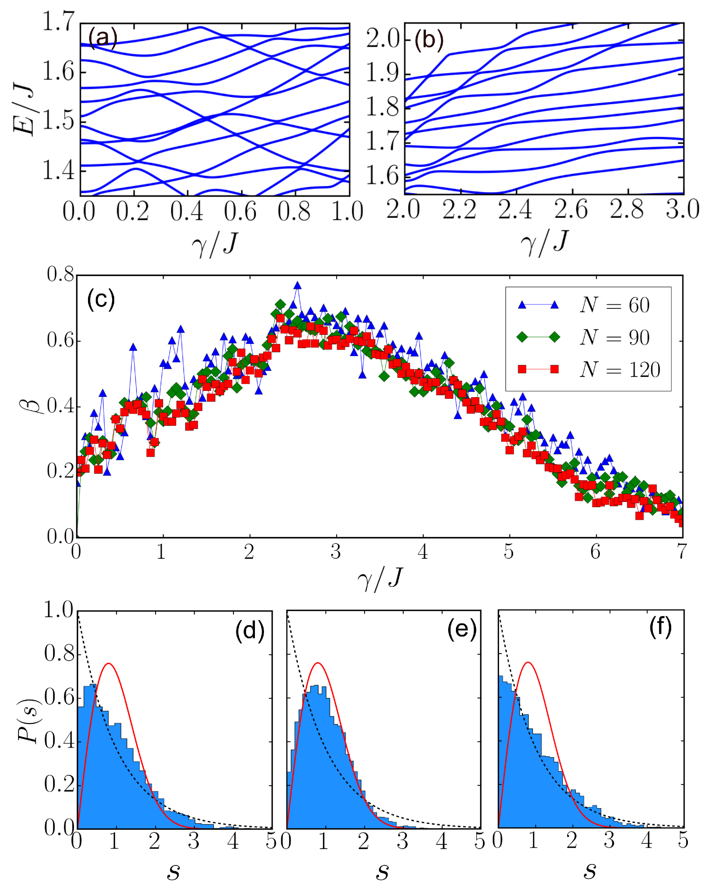 Atoms 11 00089 g003 Atoms 11 00089 g003