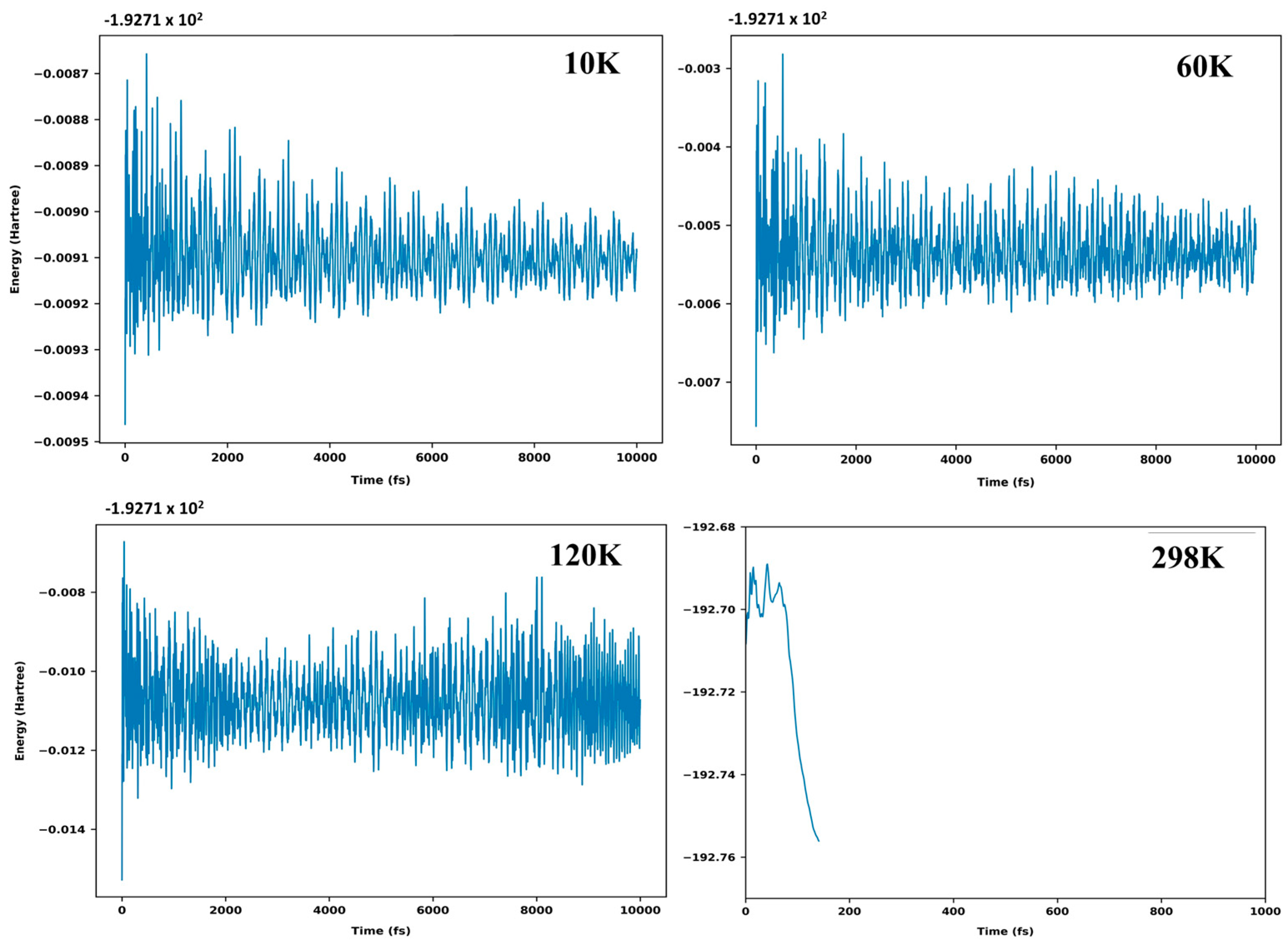 Atoms 11 00096 g006 Atoms 11 00096 g006