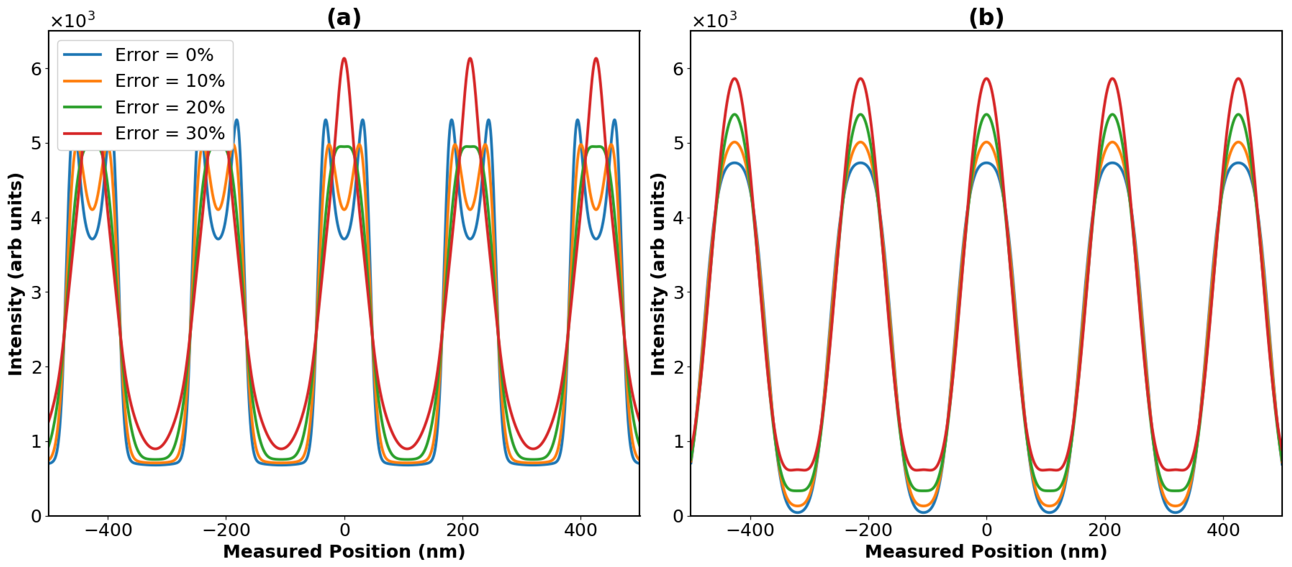Atoms 12 00007 g008