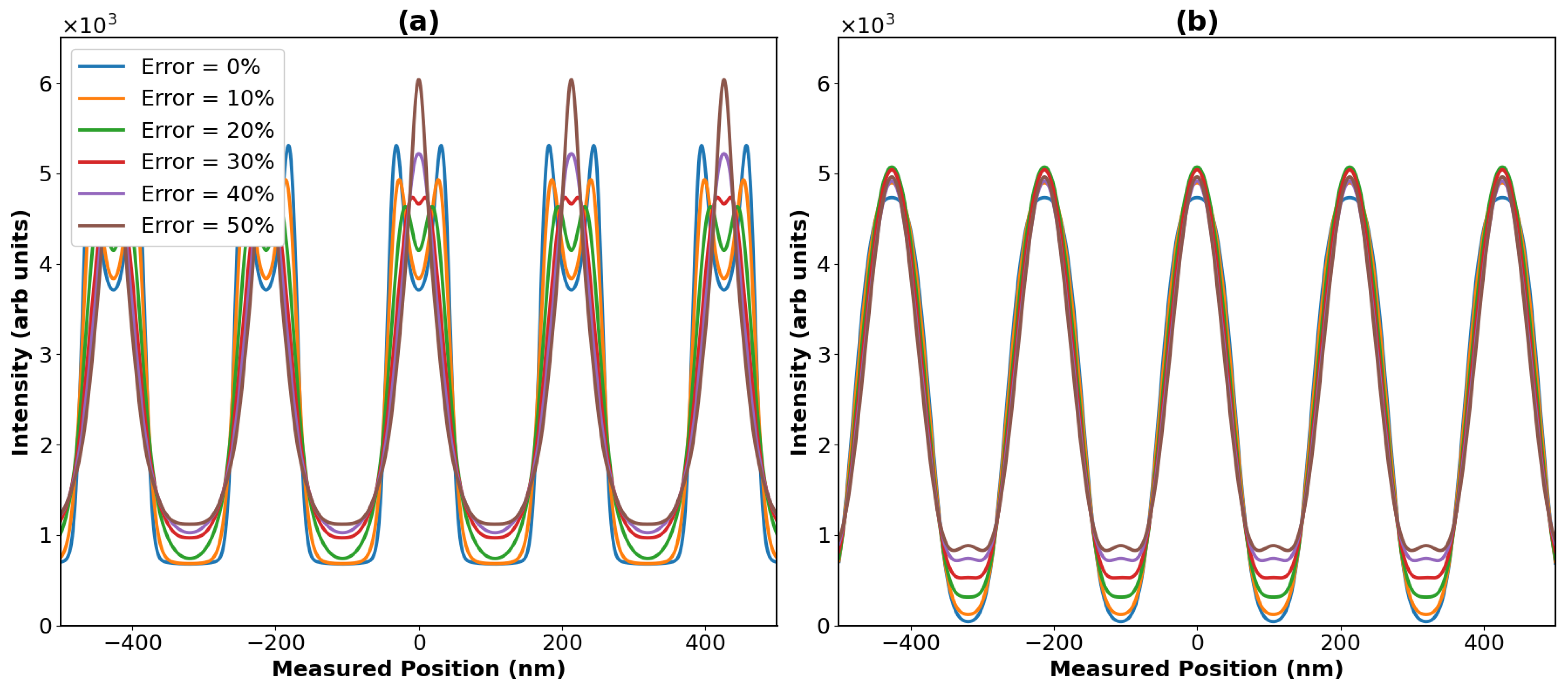 Atoms 12 00007 g0a1