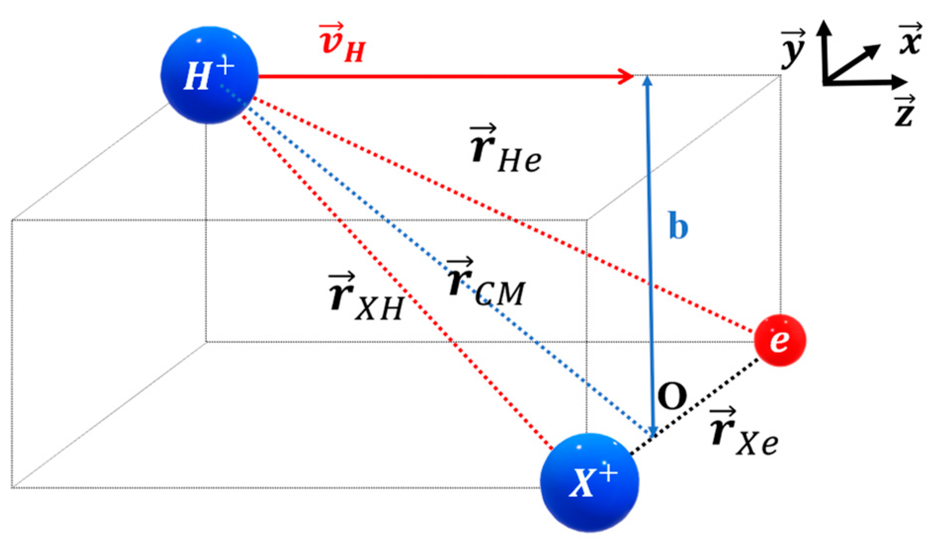 Atoms 12 00028 g001 Atoms 12 00028 g001