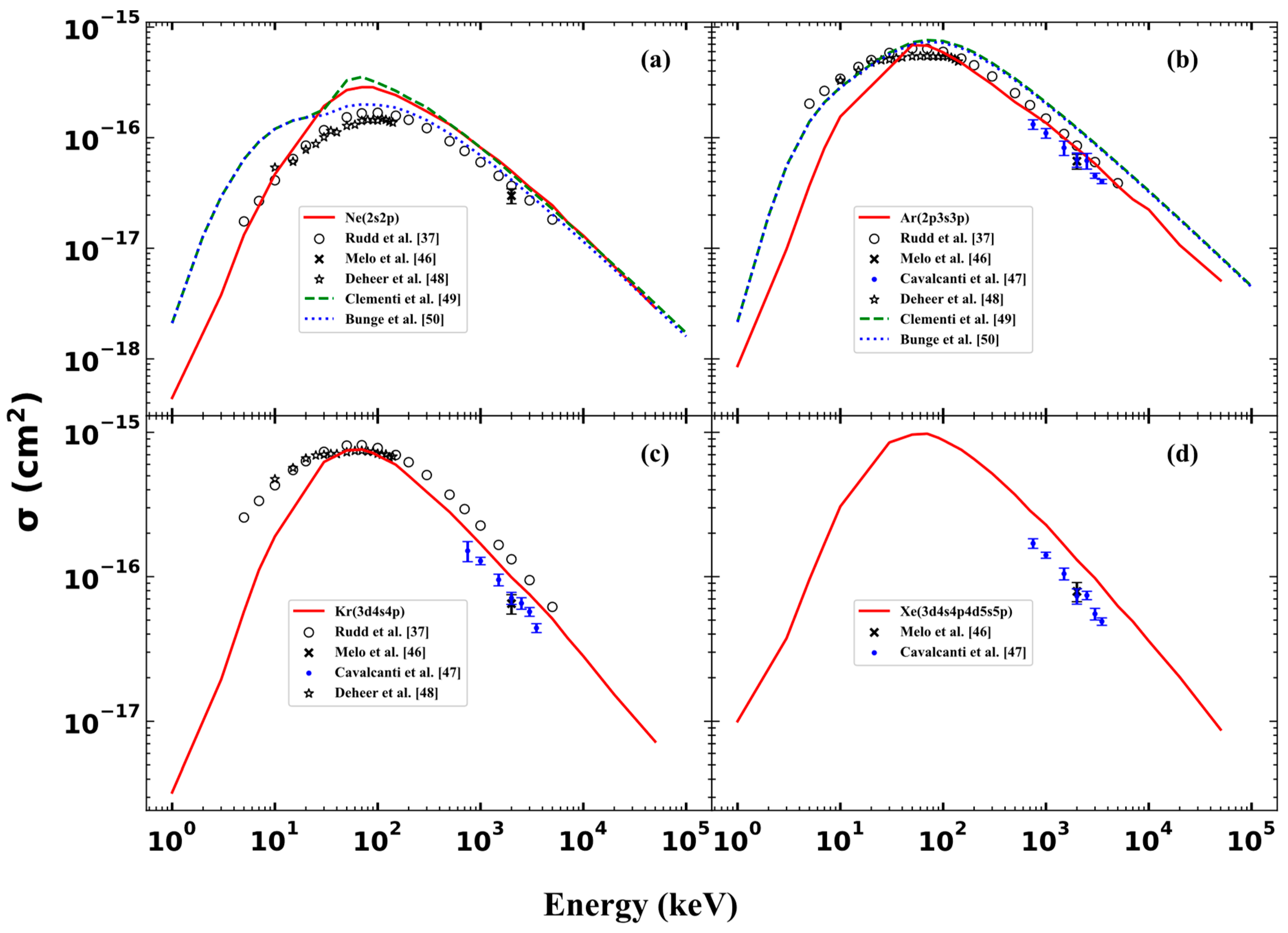 Atoms 12 00028 g005 Atoms 12 00028 g005