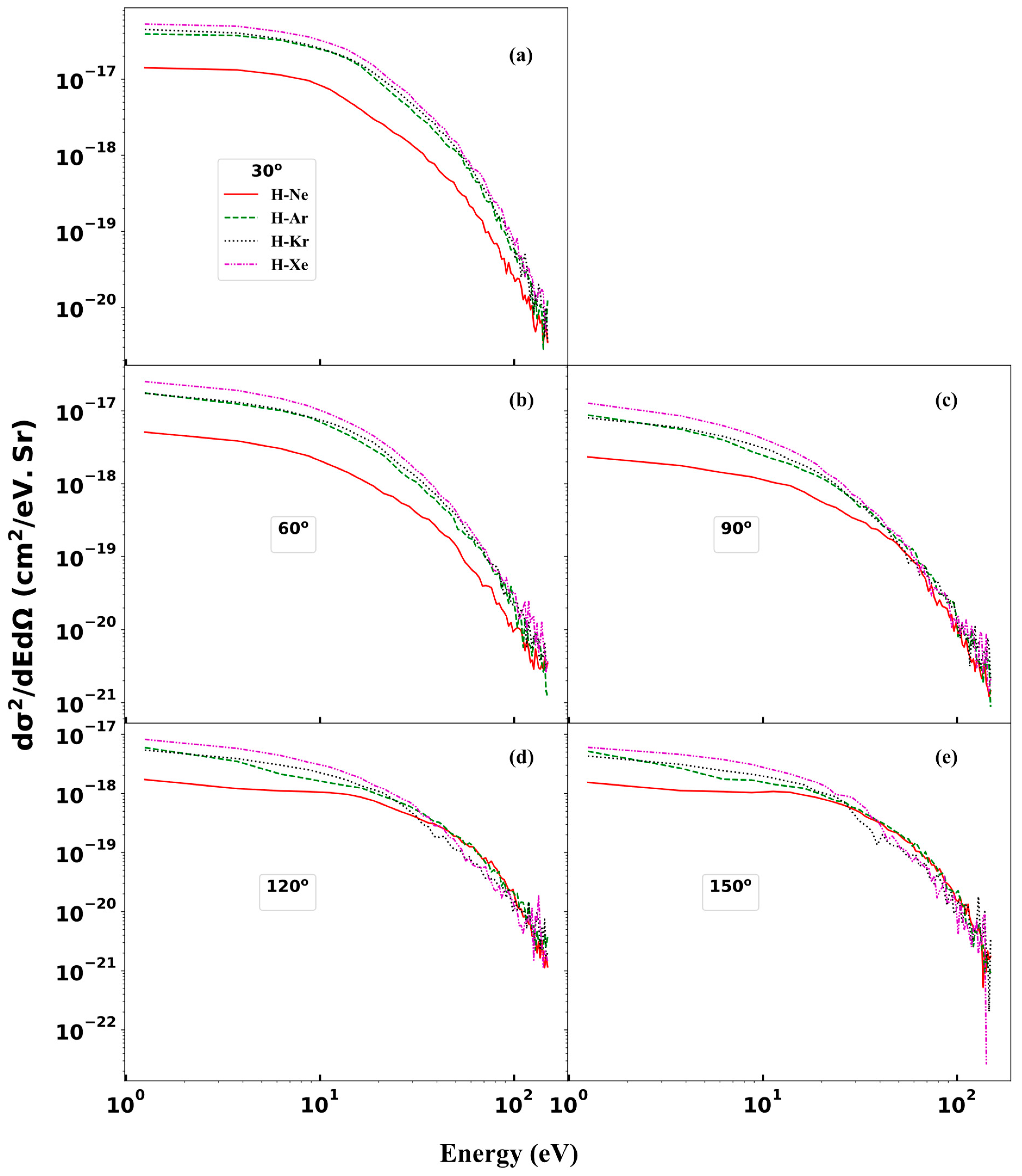 Atoms 12 00028 g010 Atoms 12 00028 g010