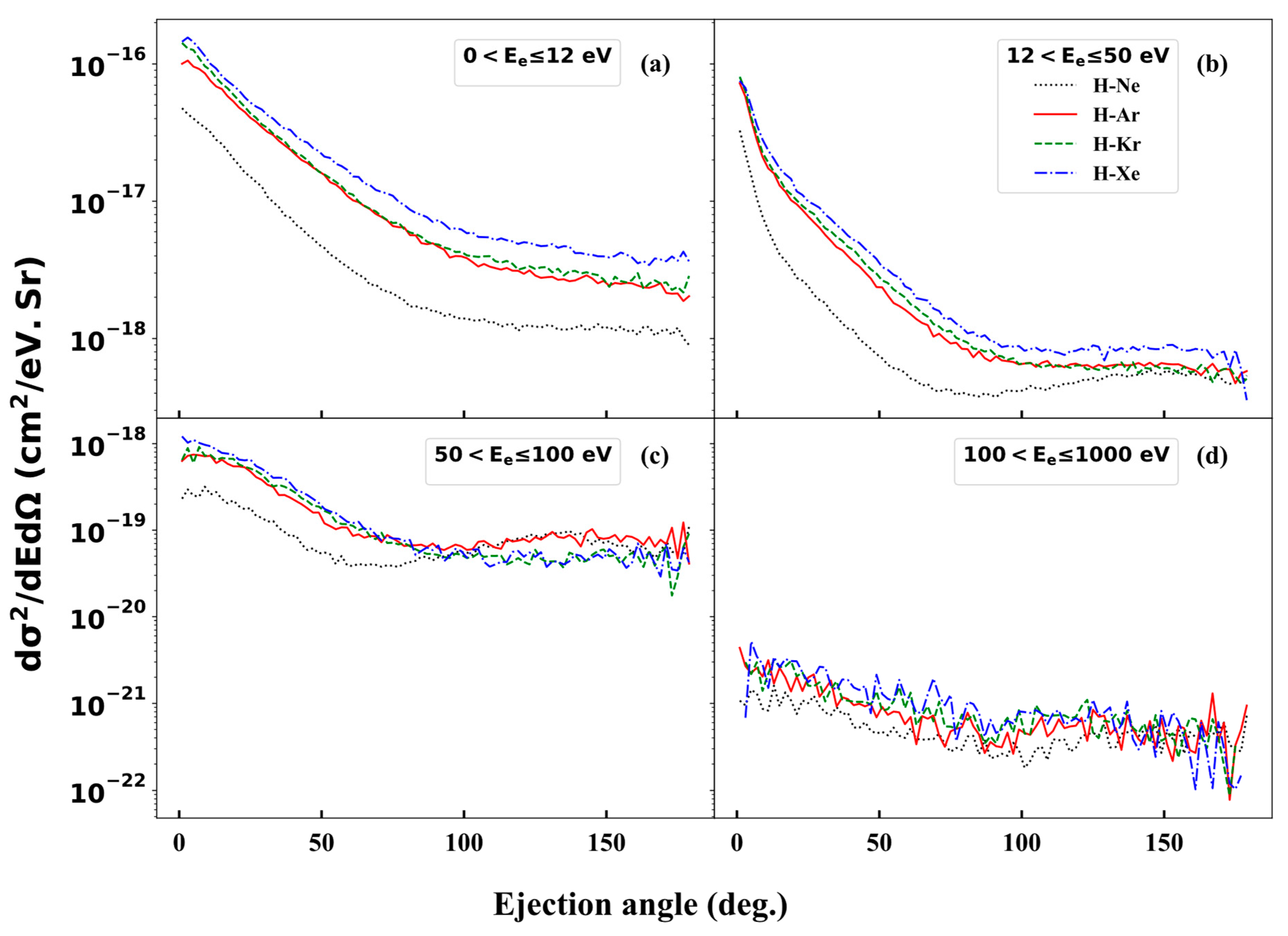 Atoms 12 00028 g011 Atoms 12 00028 g011