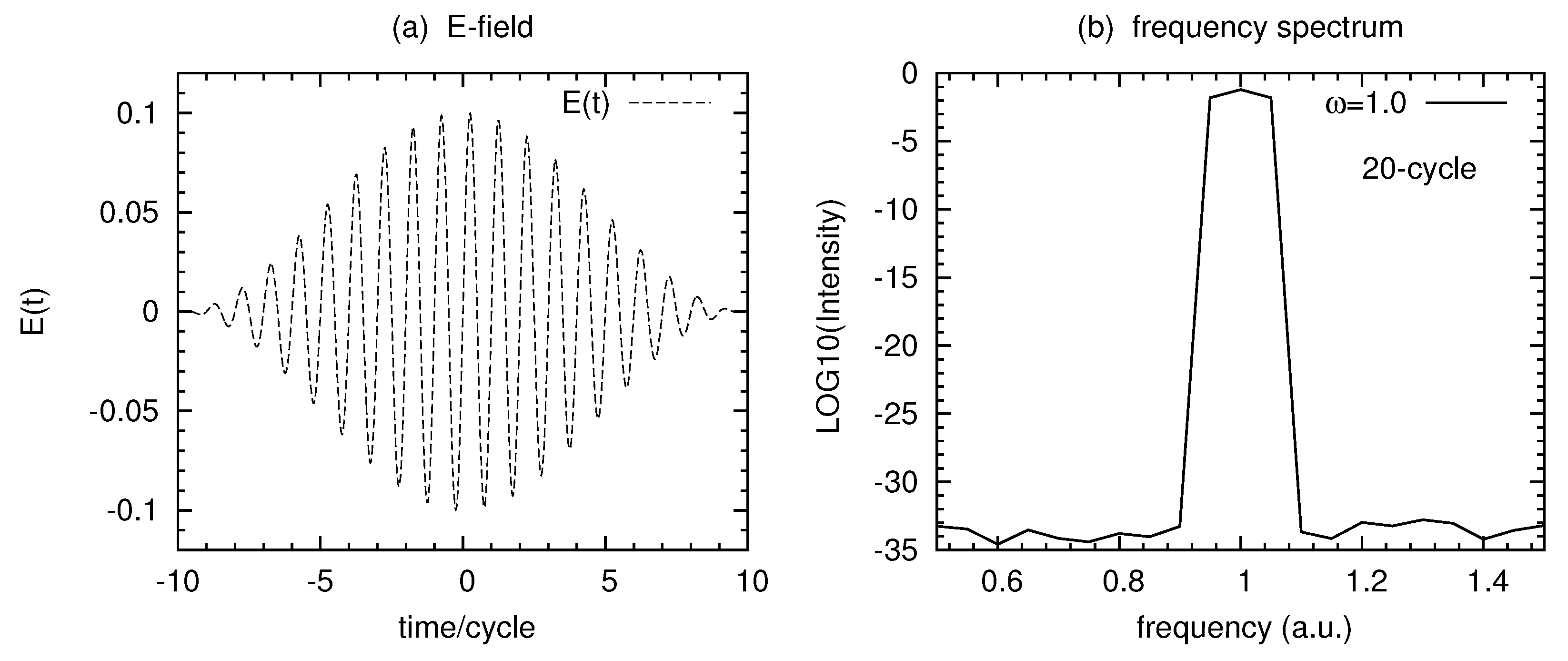 Atoms 12 00046 g001 Atoms 12 00046 g001