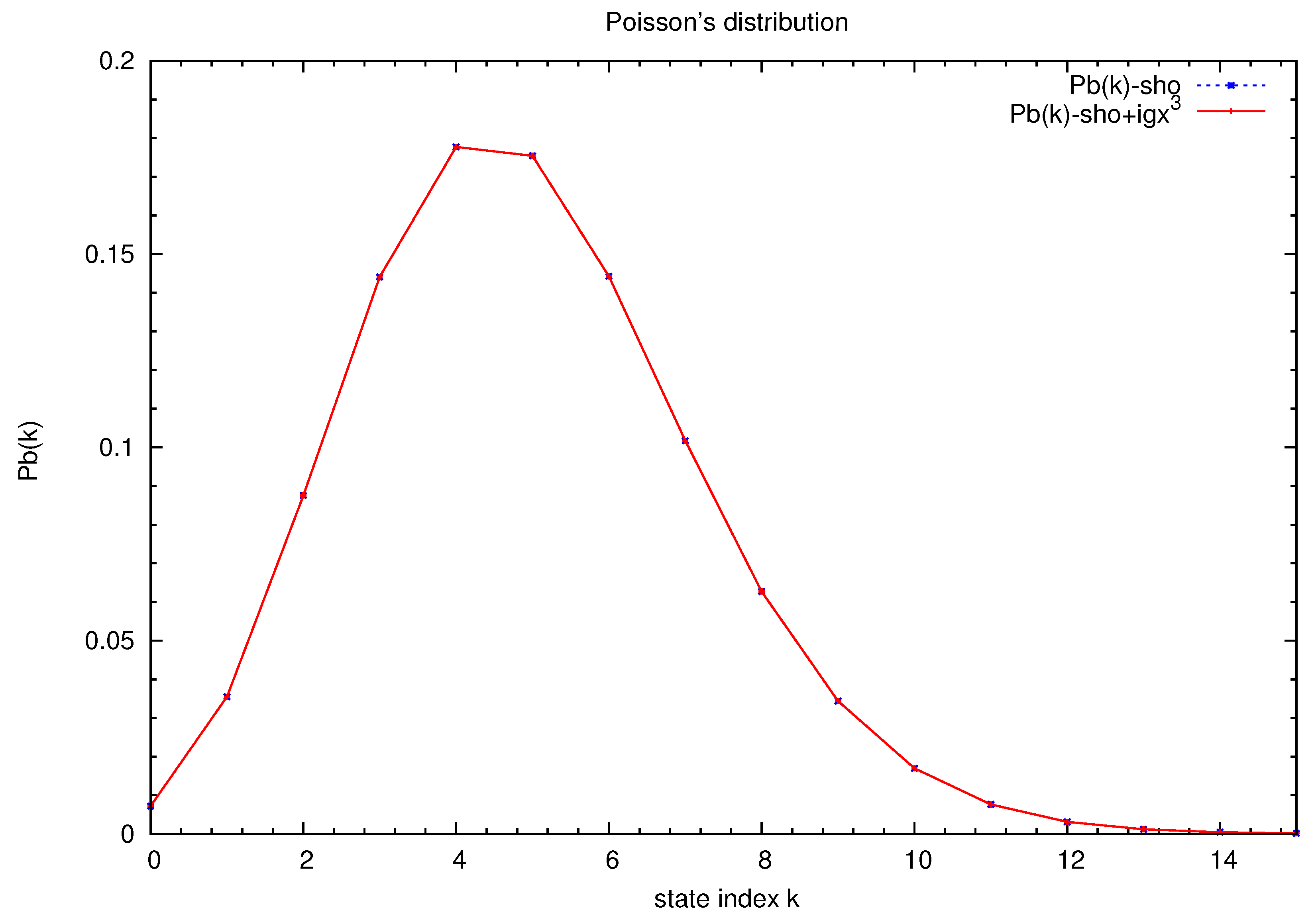 Atoms 12 00046 g002 Atoms 12 00046 g002