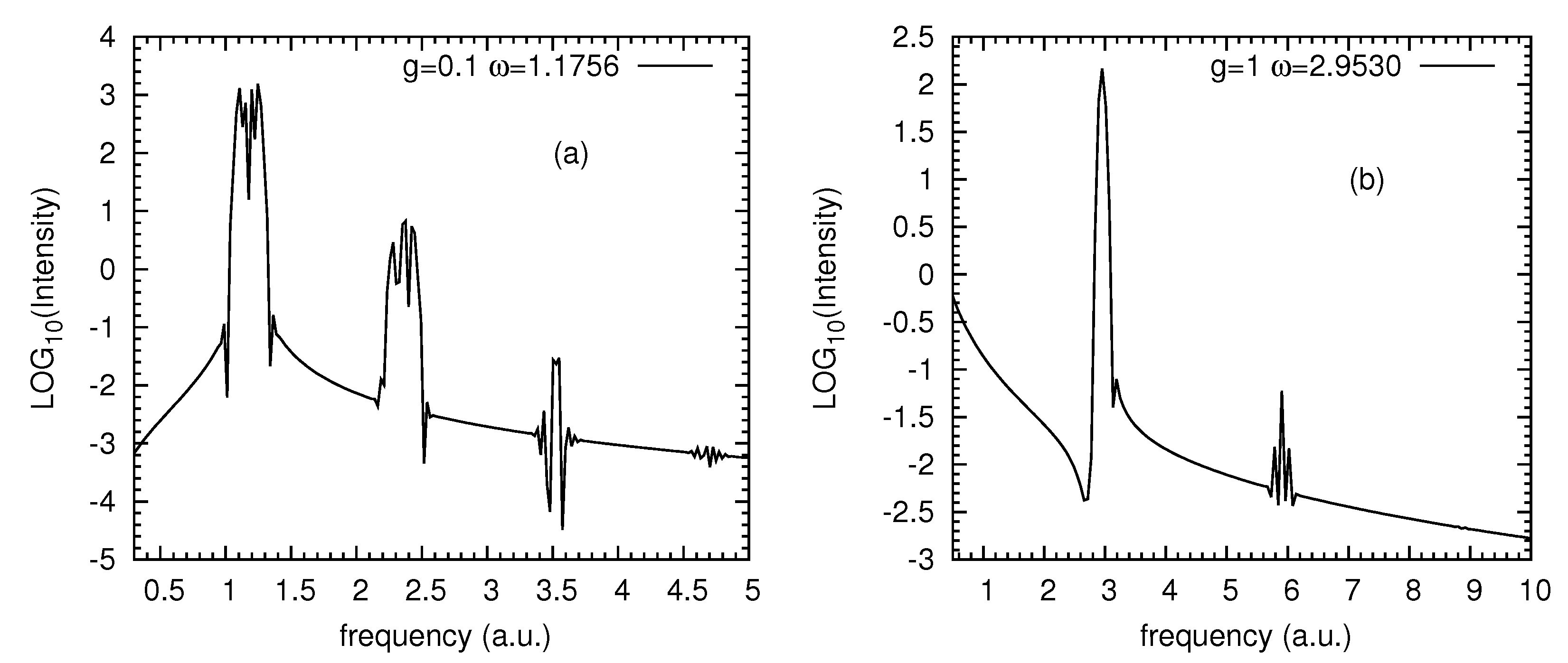 Atoms 12 00046 g004 Atoms 12 00046 g004