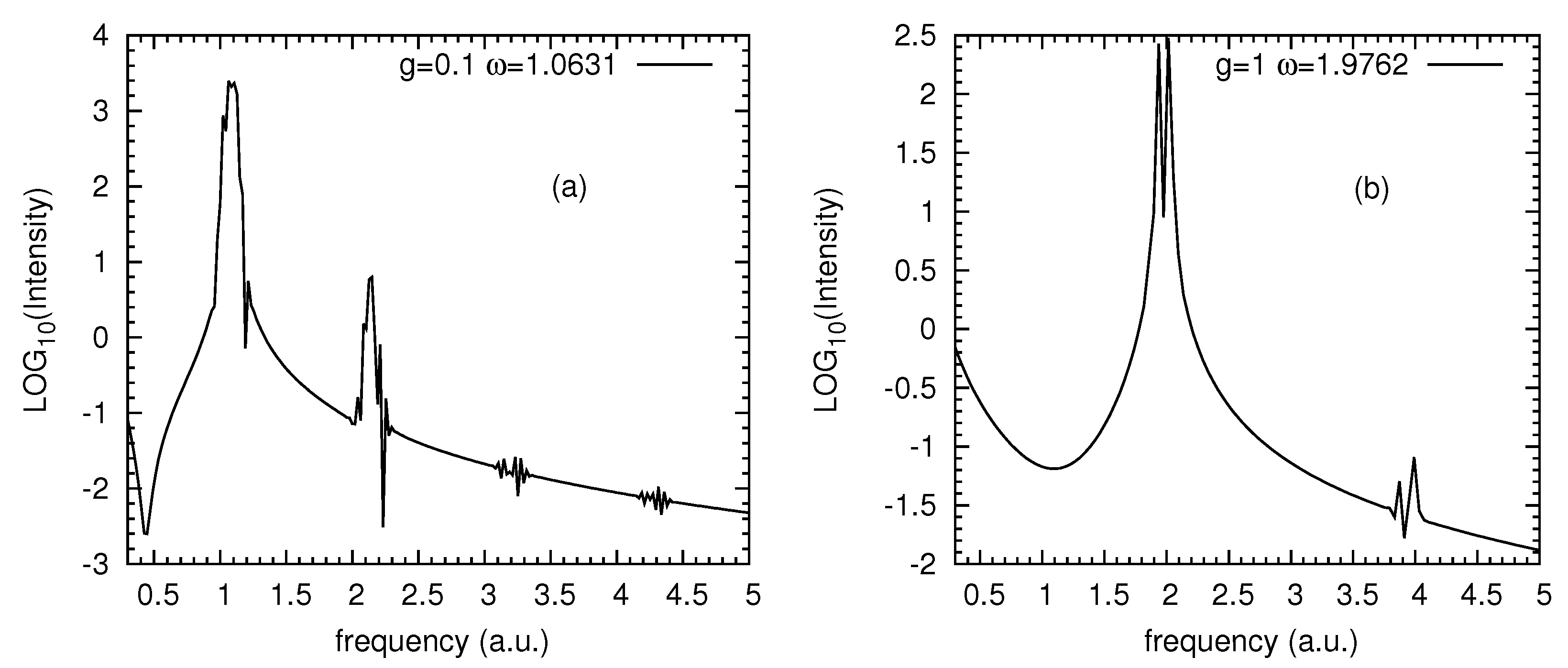 Atoms 12 00046 g006 Atoms 12 00046 g006