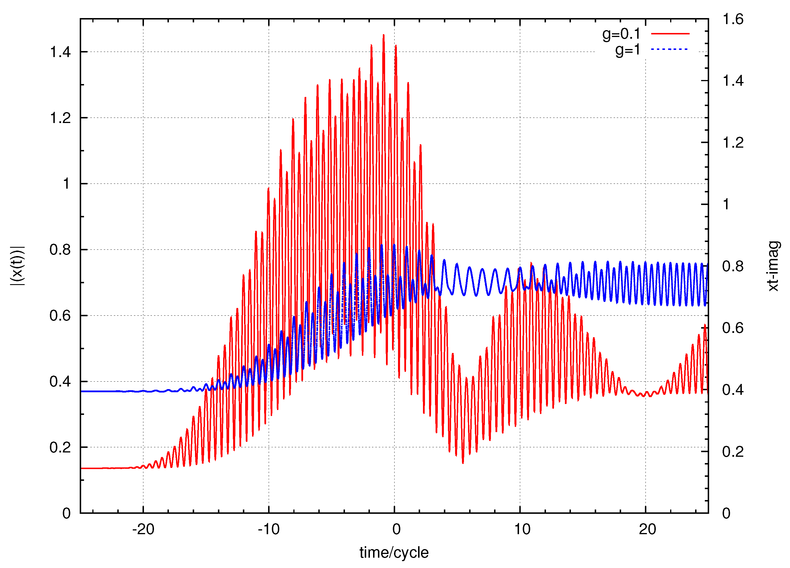 Atoms 12 00046 g007 Atoms 12 00046 g007