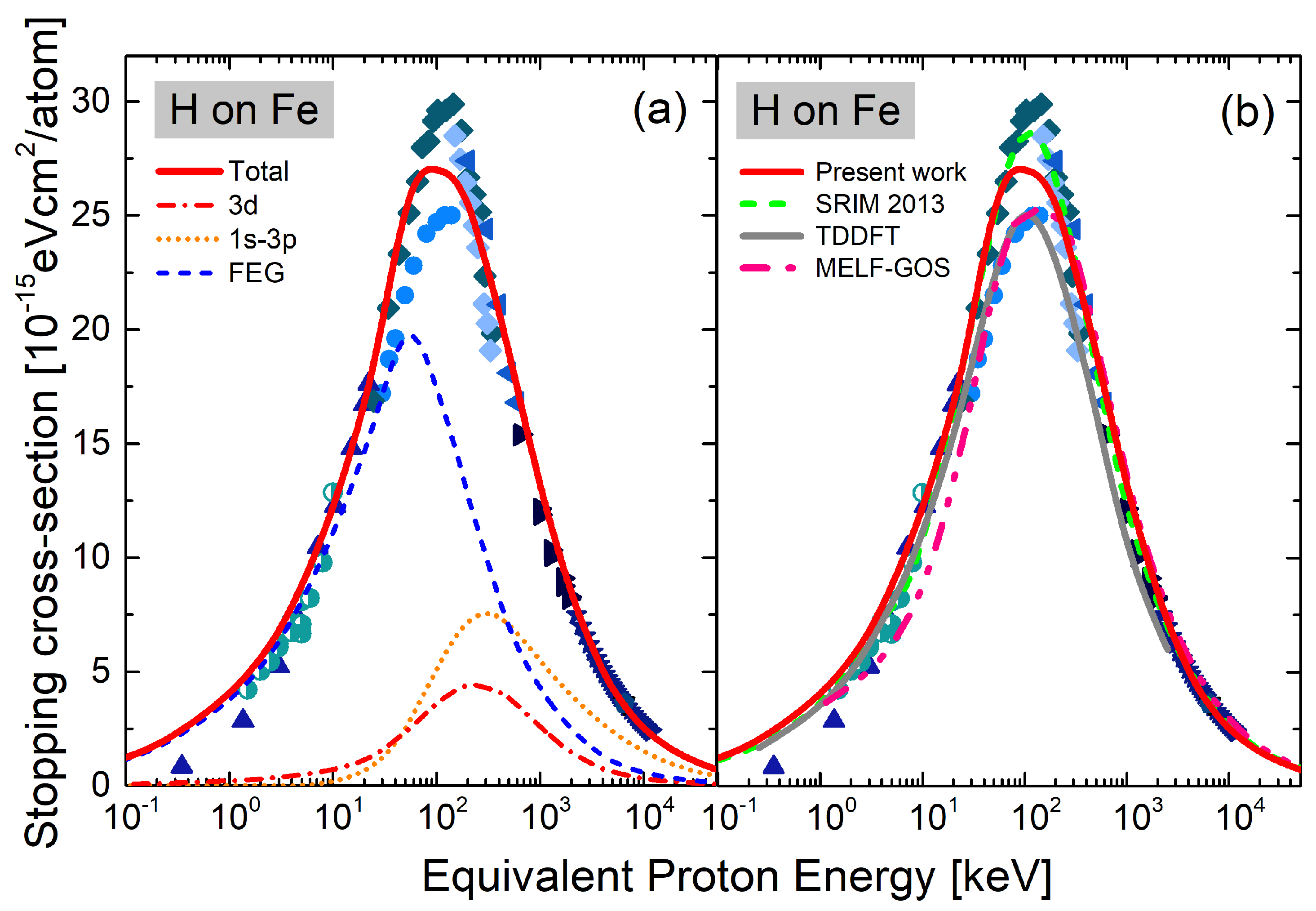 Atoms 13 00022 g004 Atoms 13 00022 g004