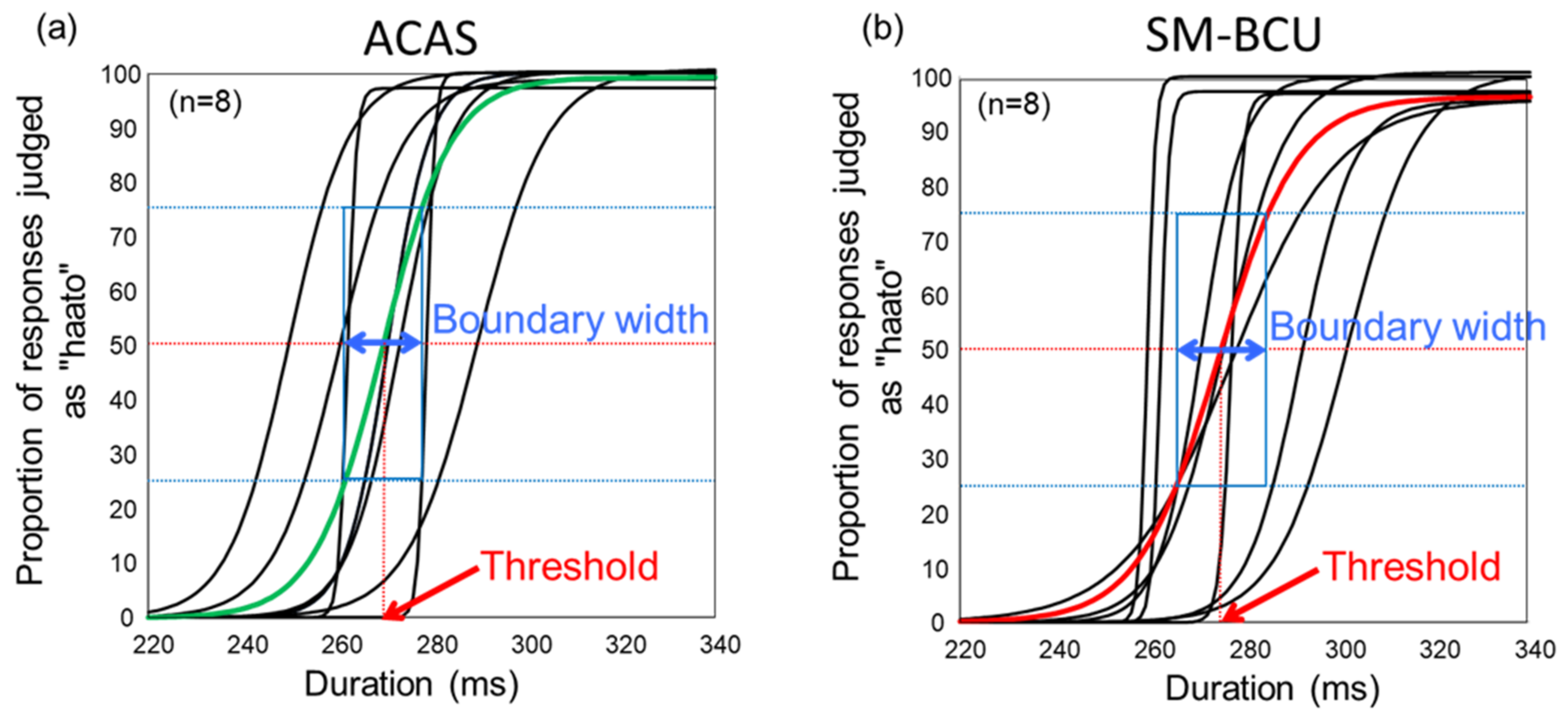 Audiolres 11 00033 g003