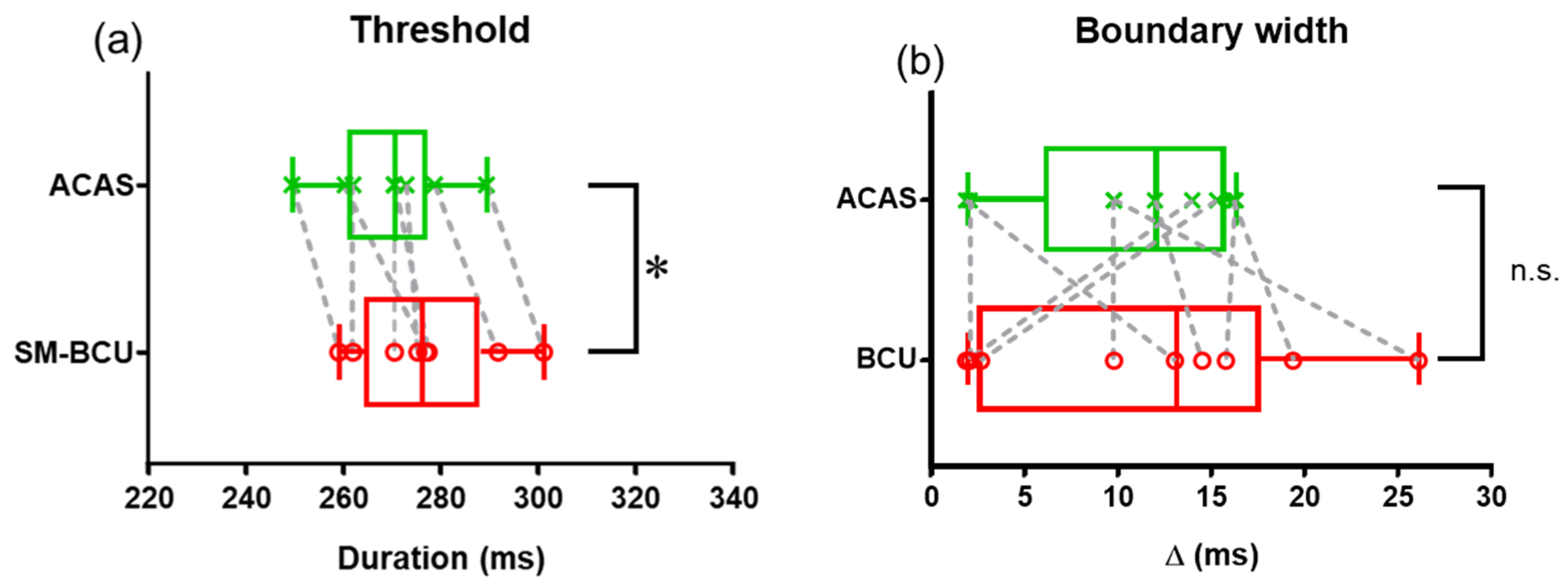 Audiolres 11 00033 g004