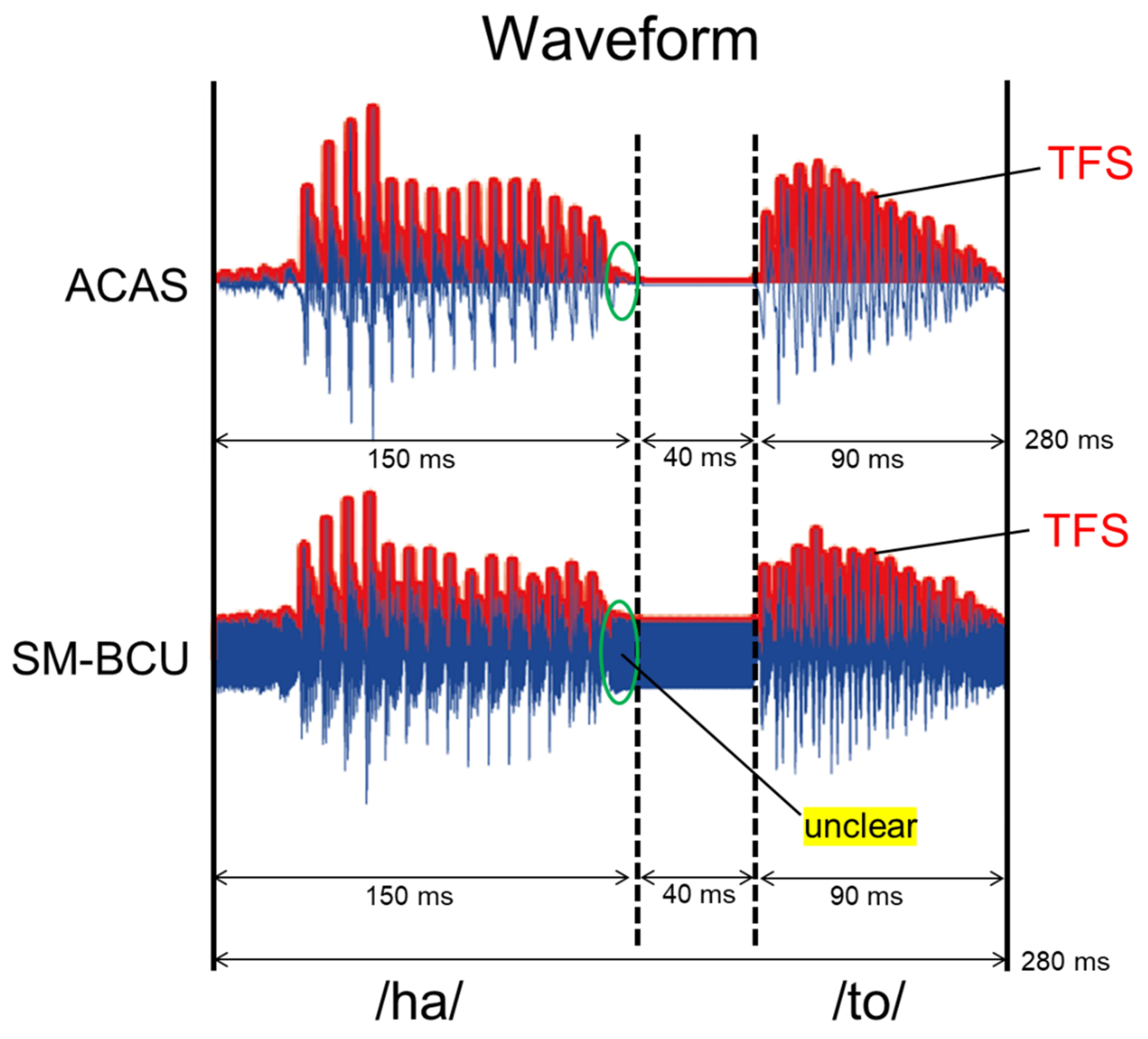 Audiolres 11 00033 g005