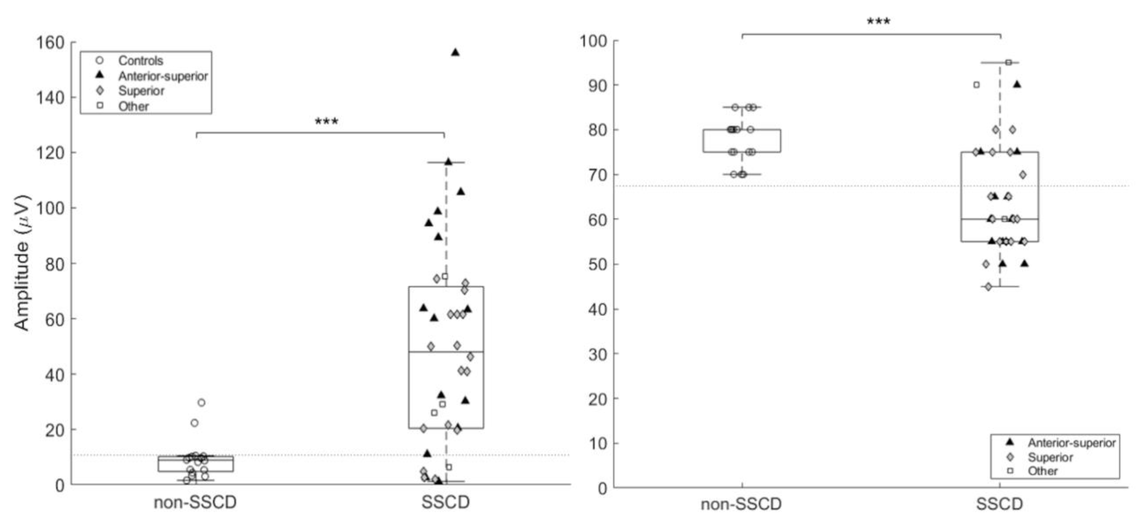 Audiolres 11 00042 g005