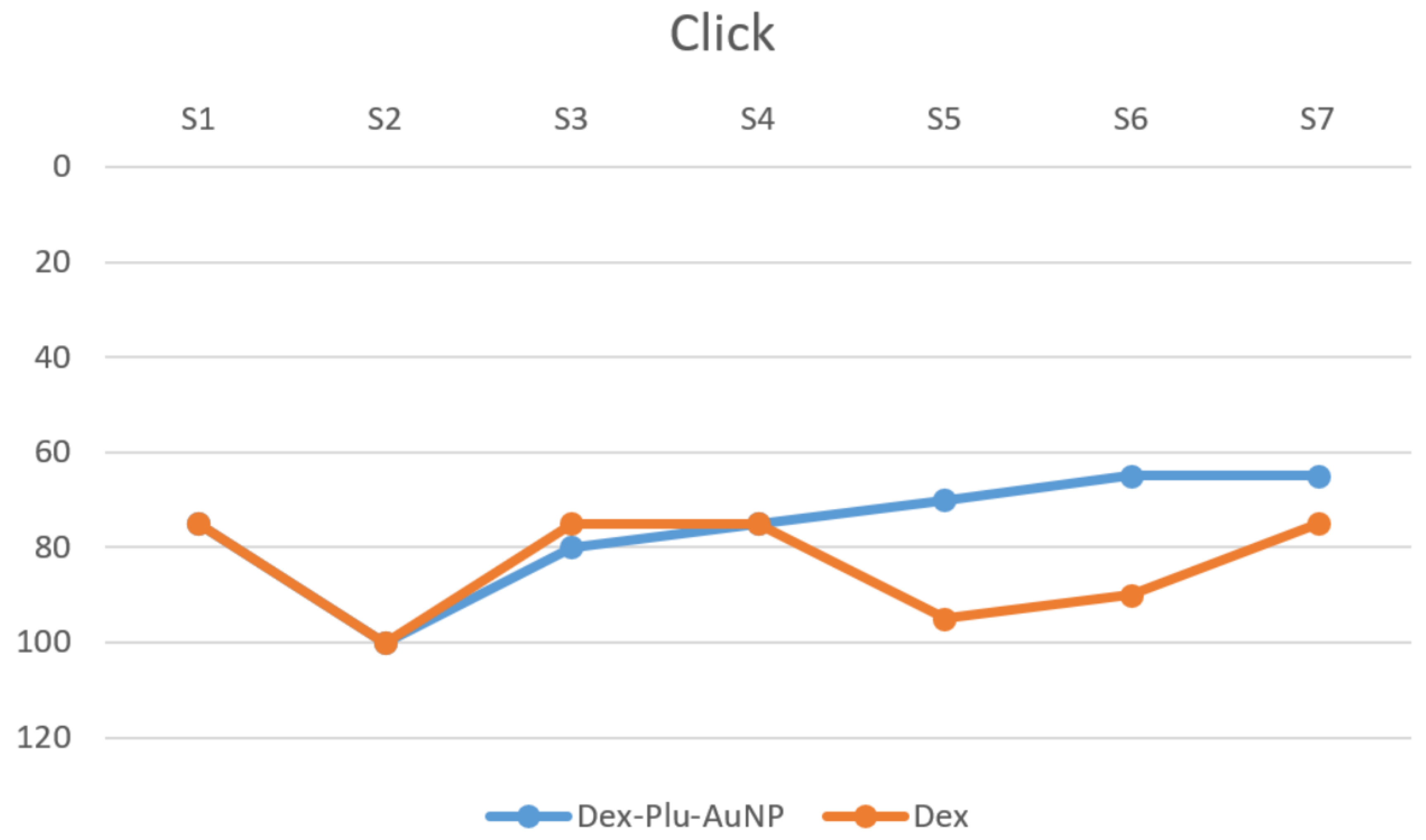 Audiolres 12 00047 g004