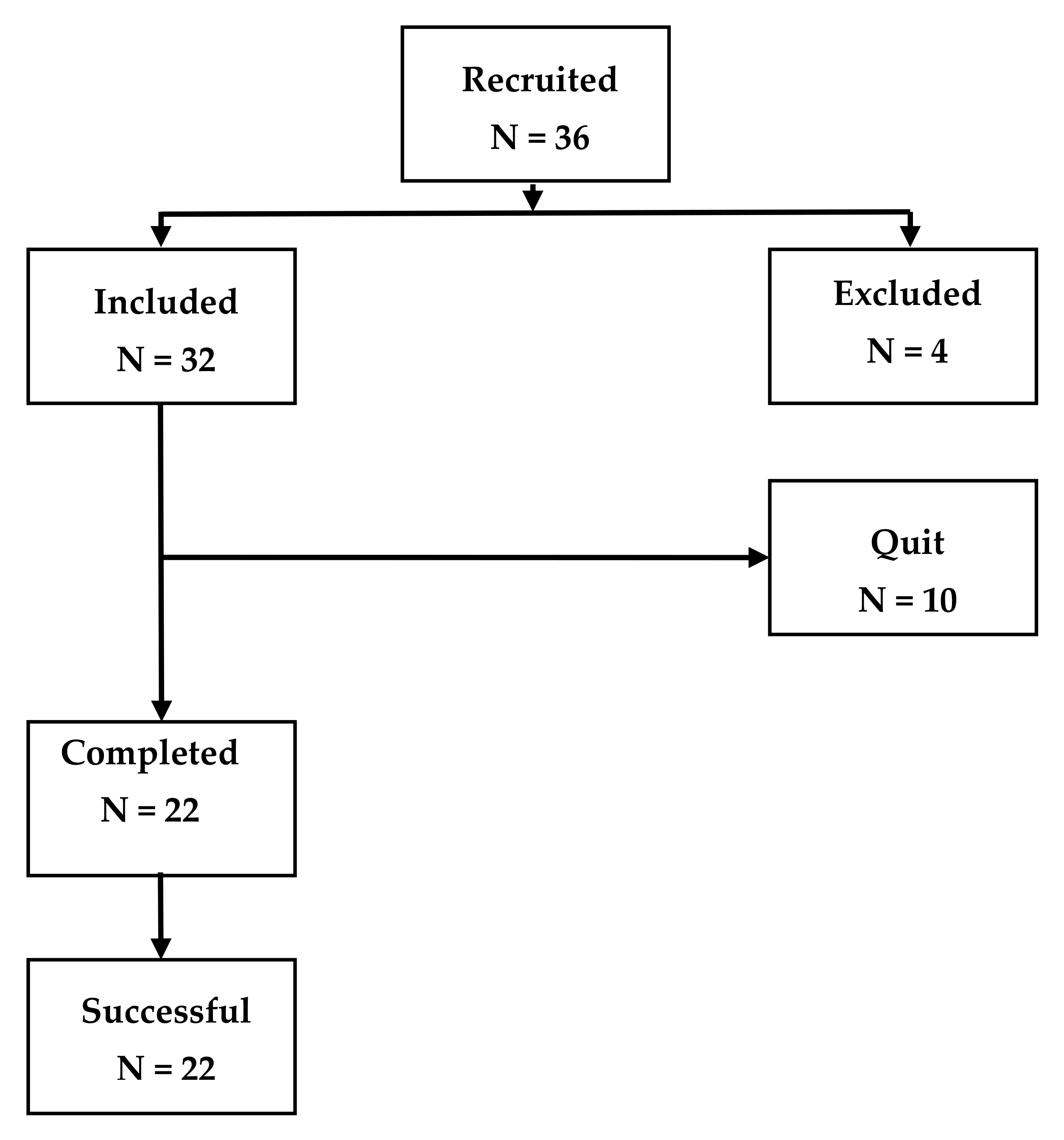 Audiolres 13 00003 g001 Audiolres 13 00003 g001