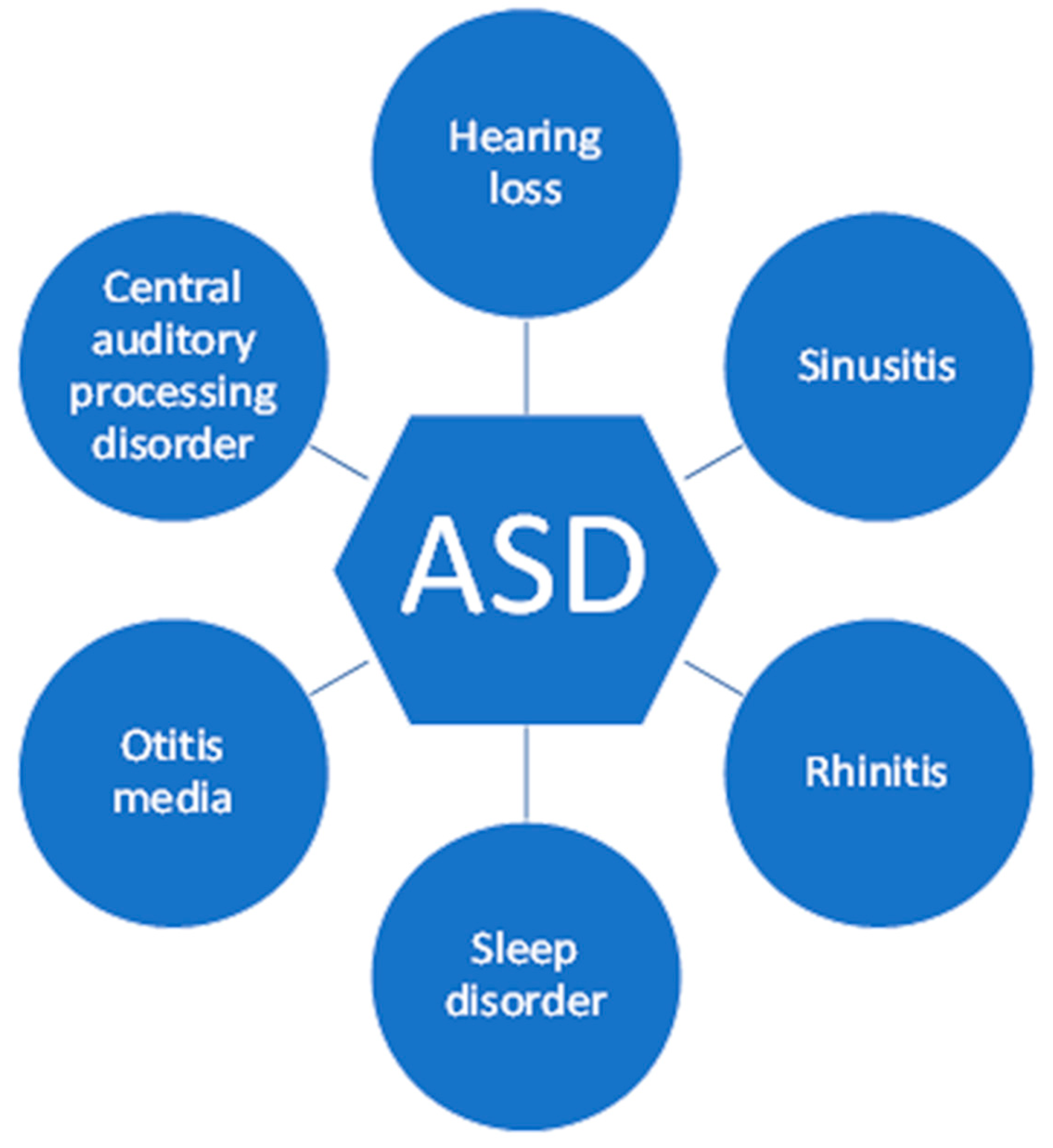 Audiolres 14 00005 g002