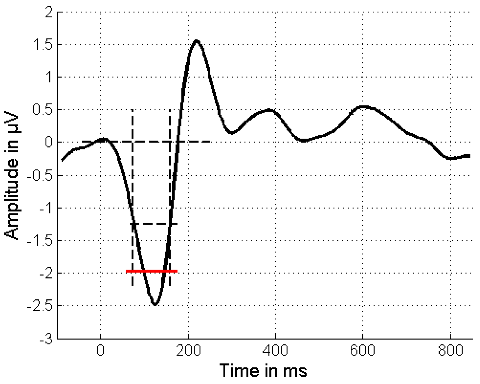 Audiolres 15 00043 g001