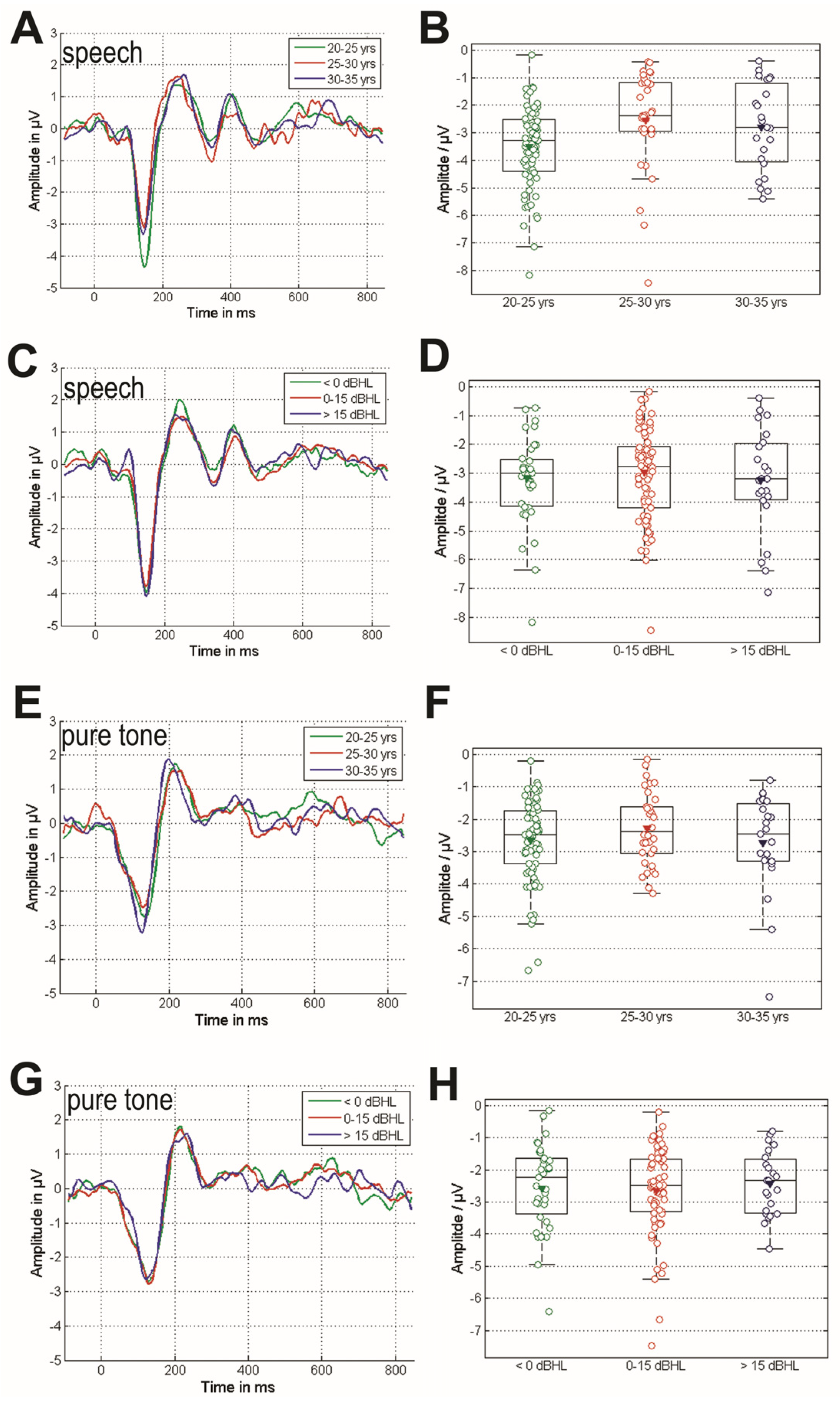 Audiolres 15 00043 g004