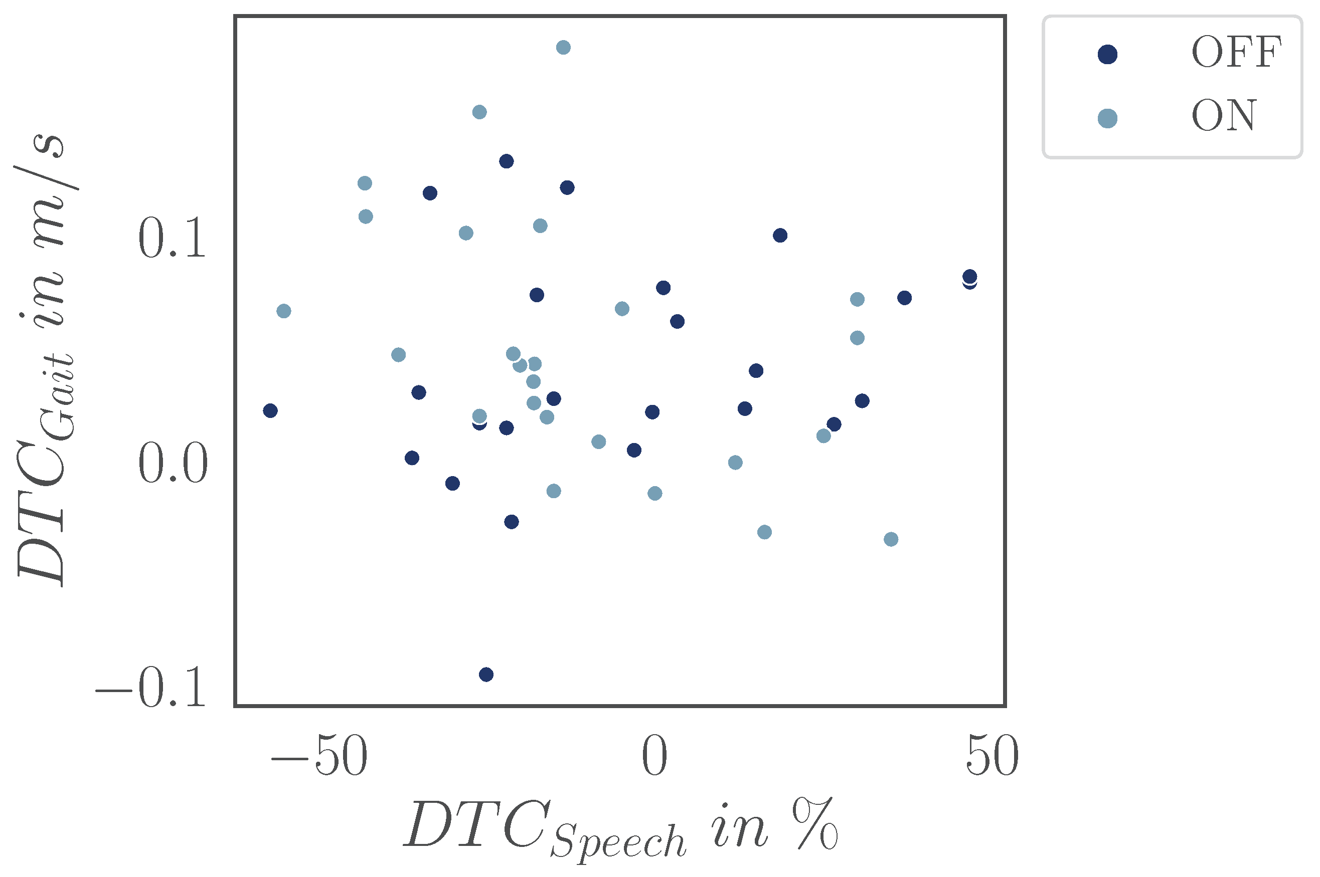 Audiolres 15 00045 g0a2