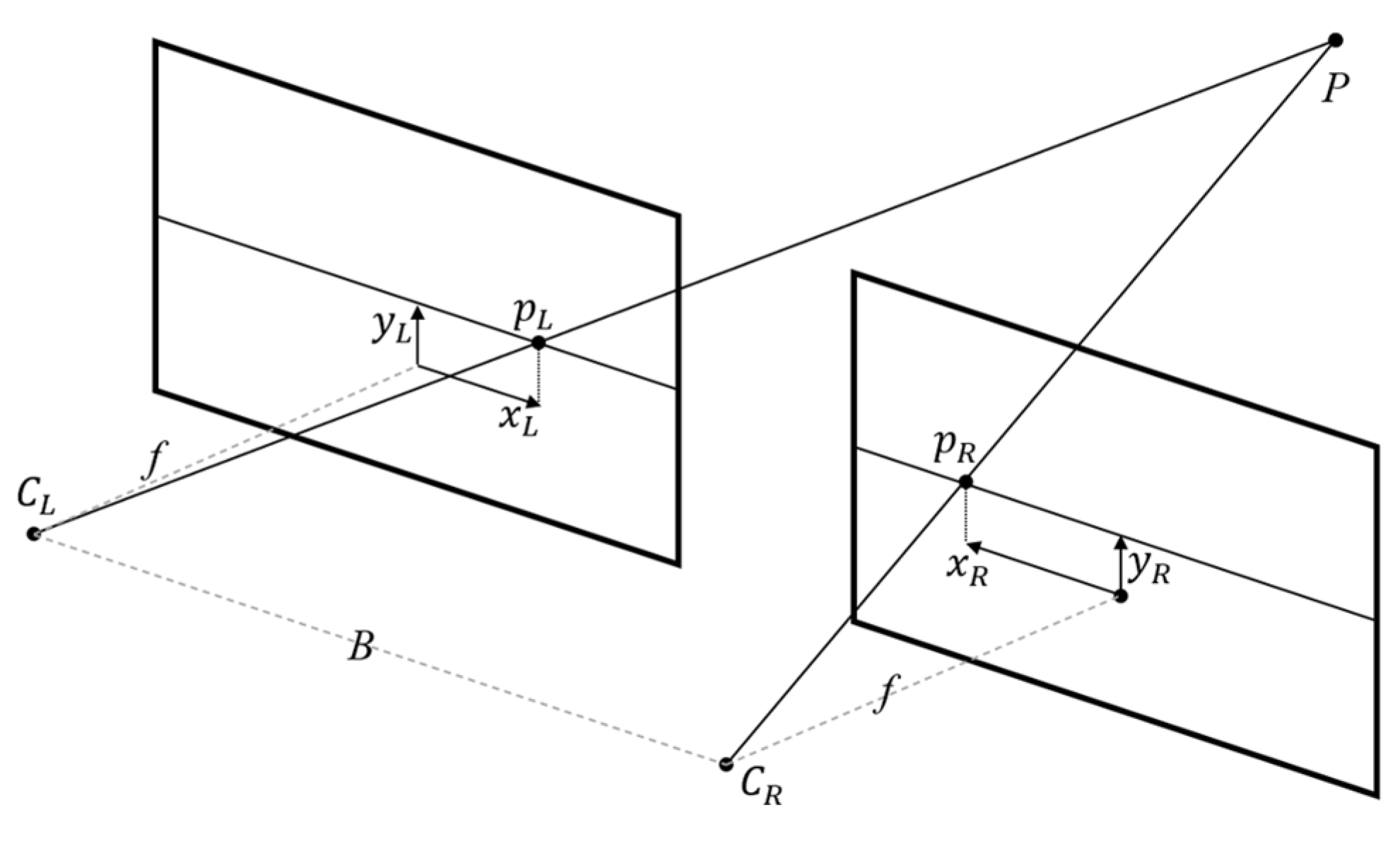 Automation 02 00016 g001