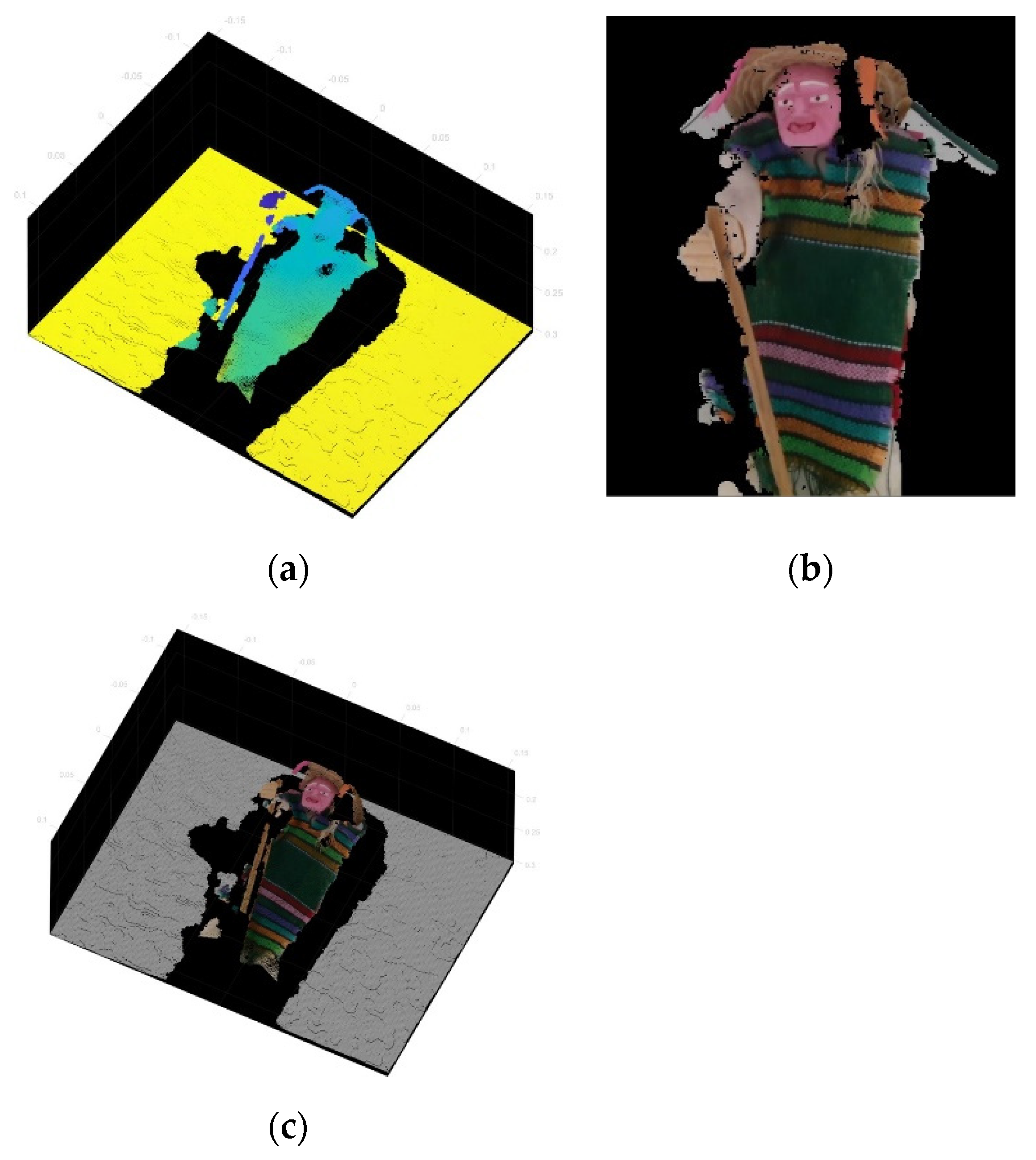 Automation 02 00016 g002