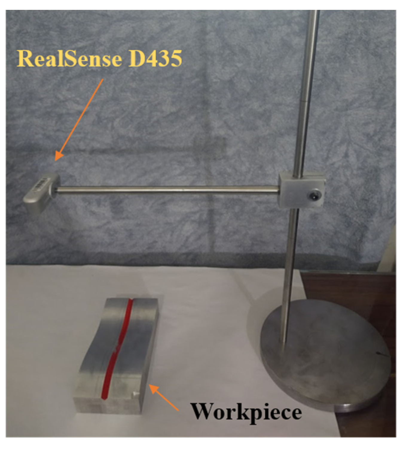 Automation 02 00016 g003