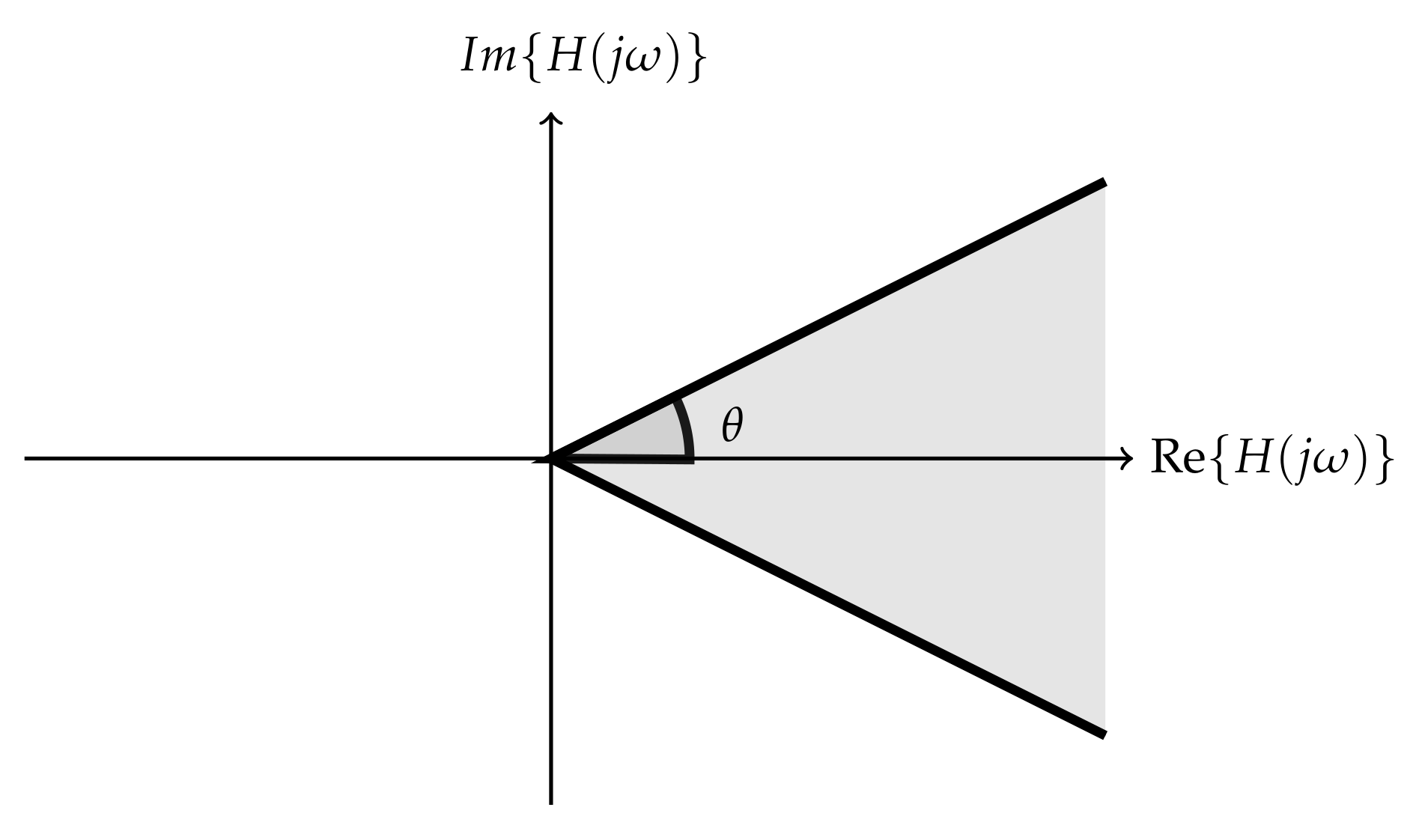Automation 03 00004 g001